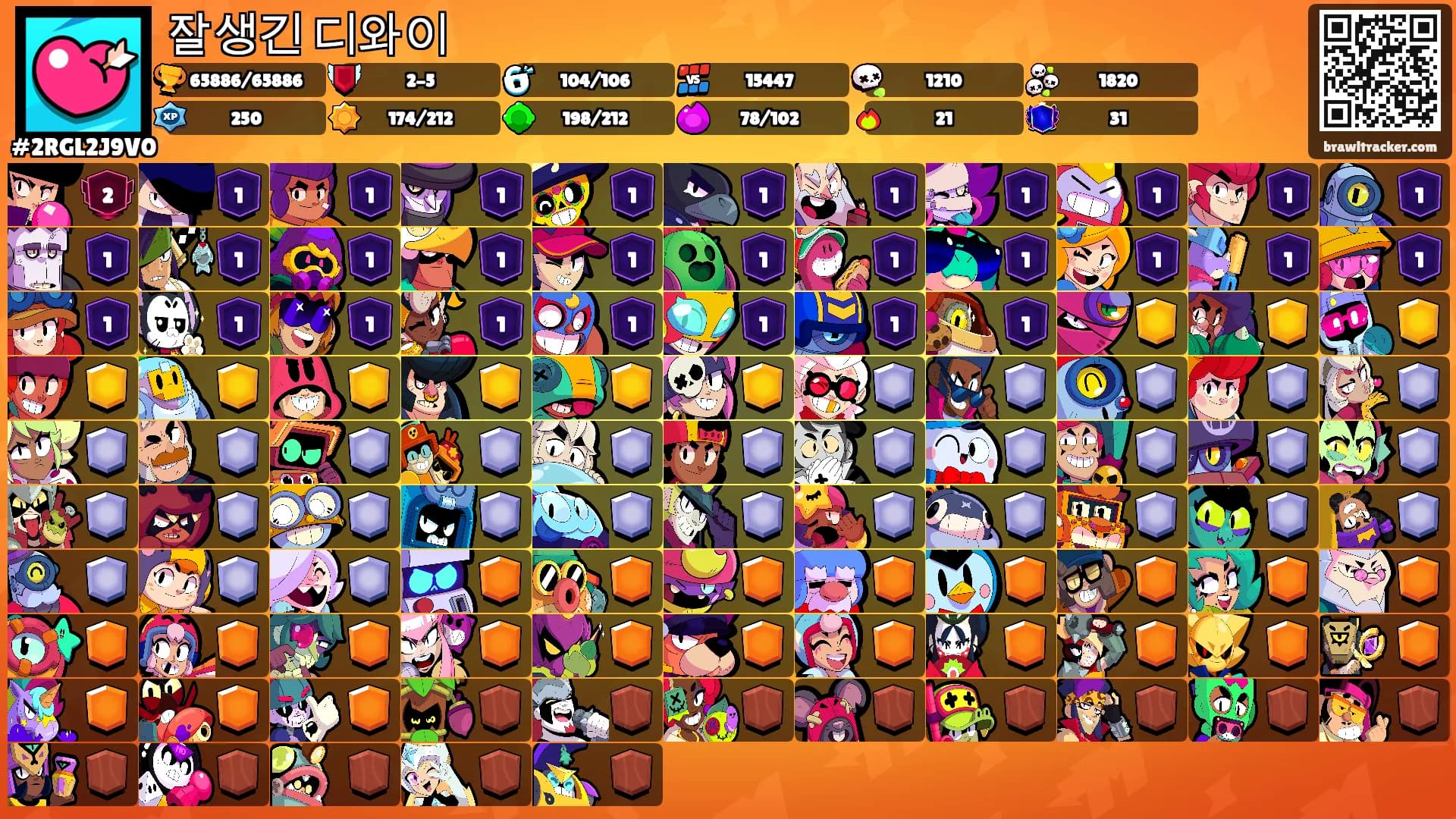 잘생긴 디와이's Ranks