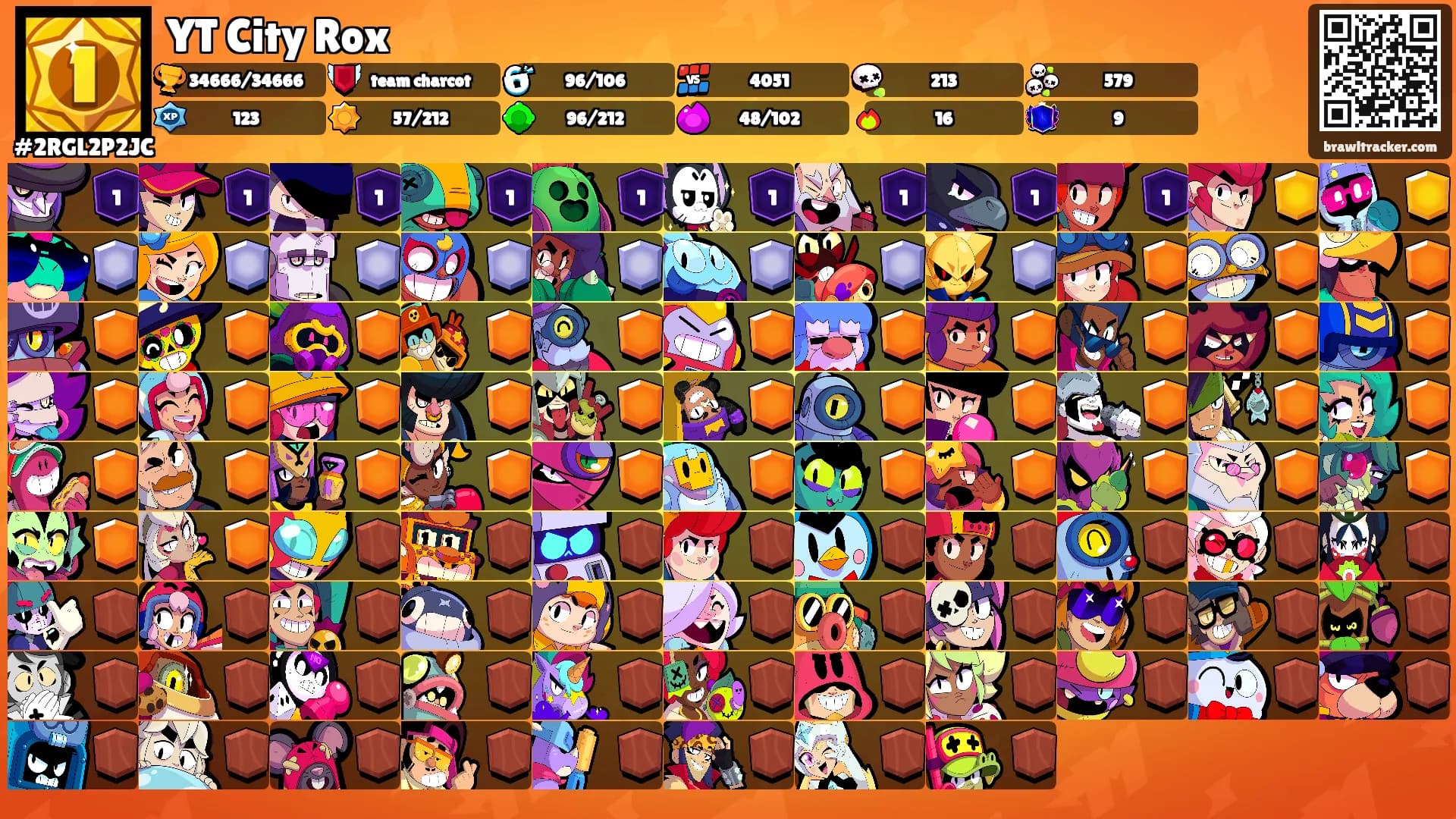 YT City Rox's Ranks