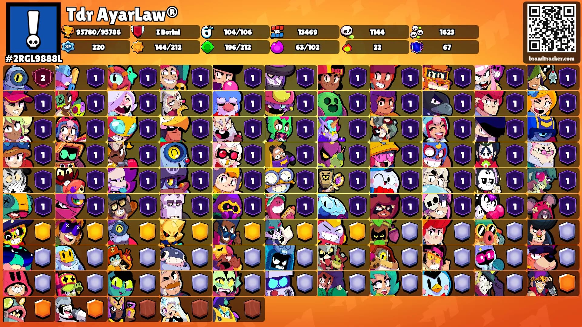 Tdr AyarLaw®'s Ranks
