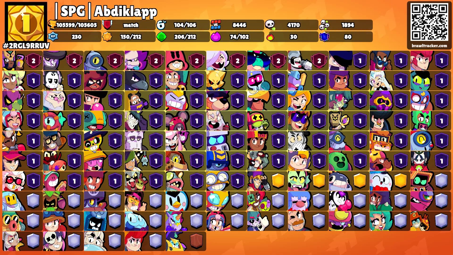 |SPG|Abdiklapp's Ranks