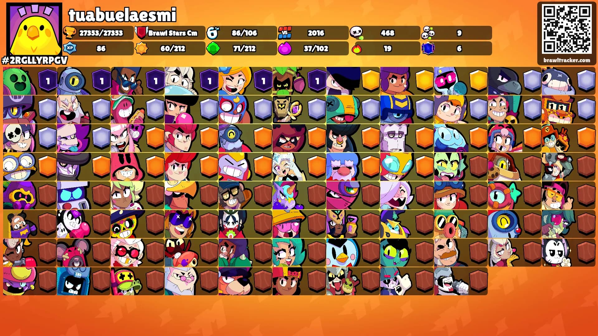 tuabuelaesmi's Ranks