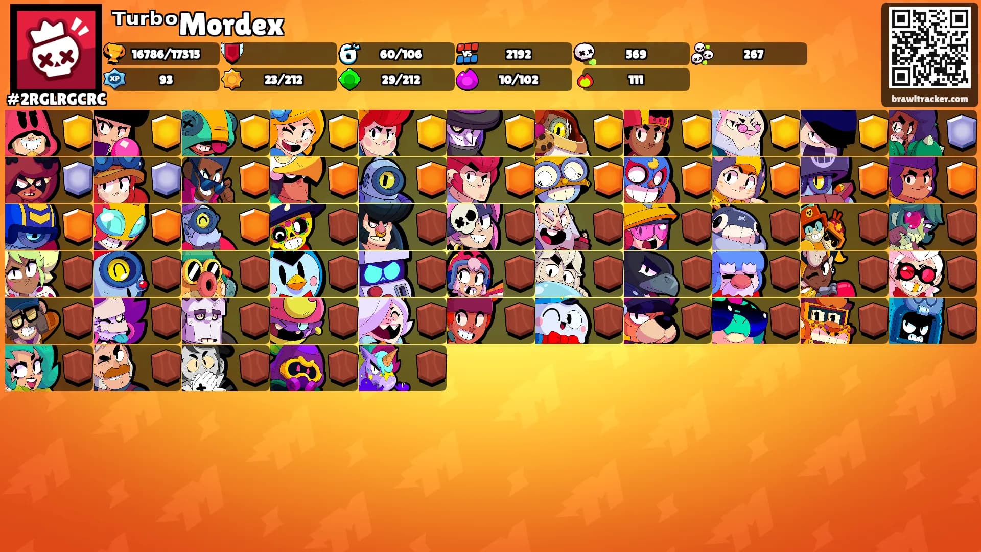 ᵀᵘʳᵇᵒMordex's Ranks