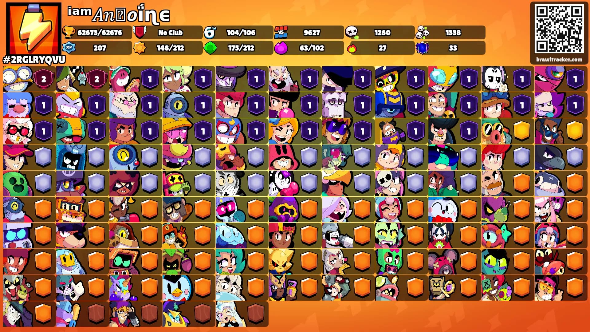 ⁱᵃᵐ𝐴𝑛𐍄𝙤ḯɳϵ's Ranks