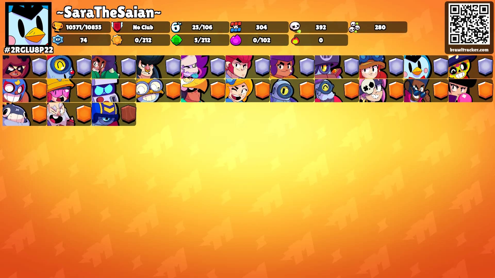 ~SaraTheSaian~'s Ranks