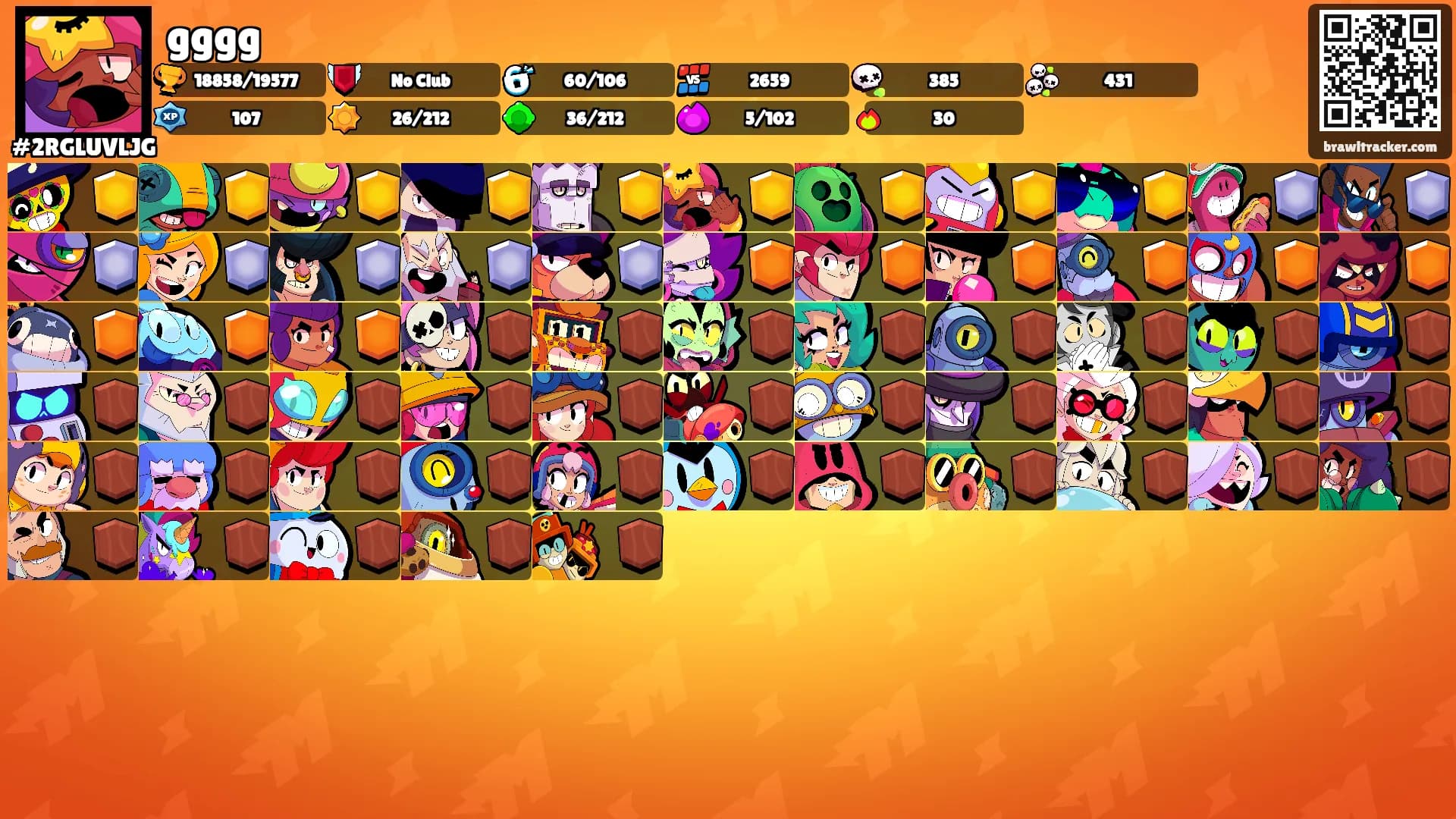 gggg's Ranks