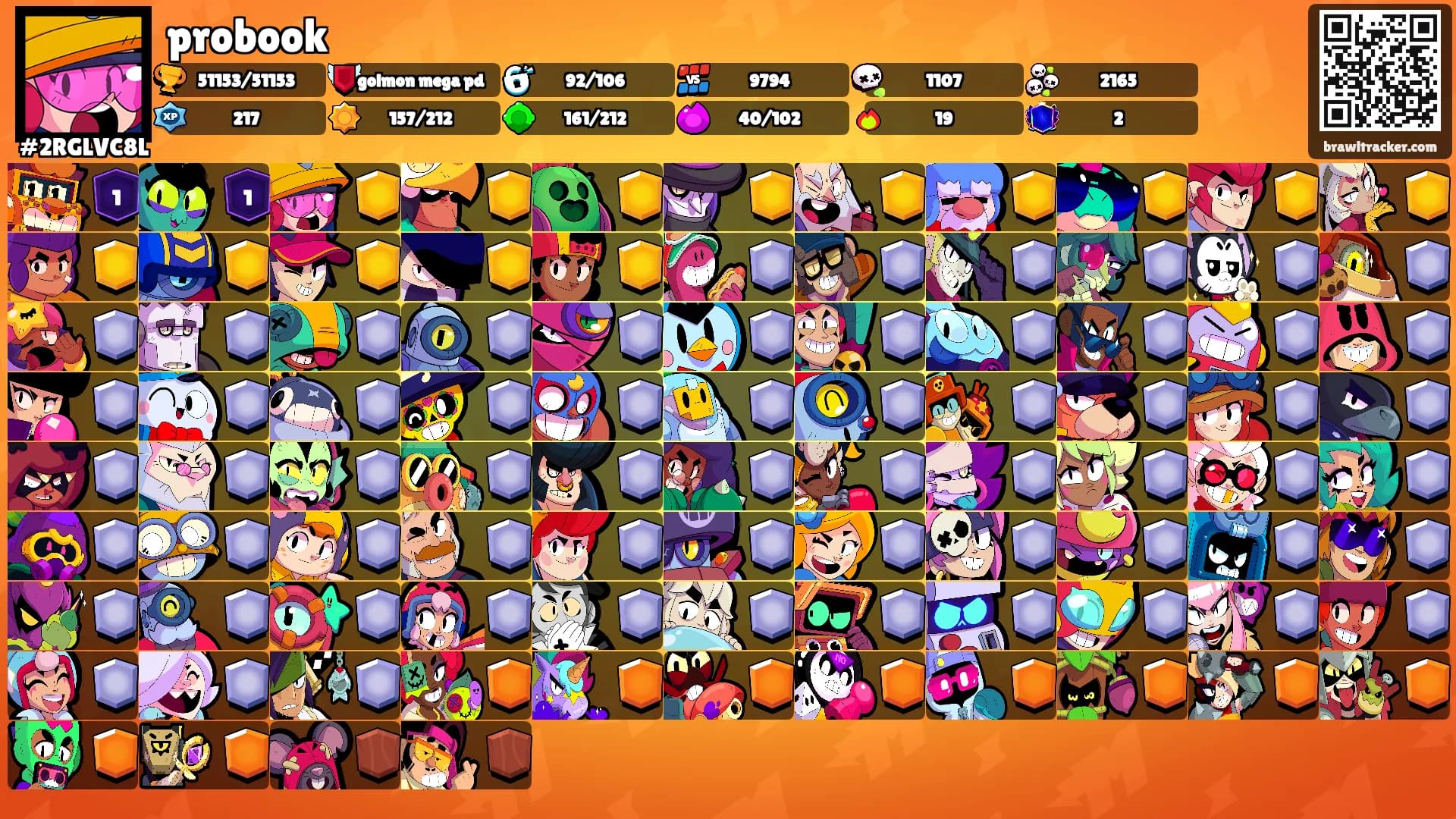 probook's Ranks