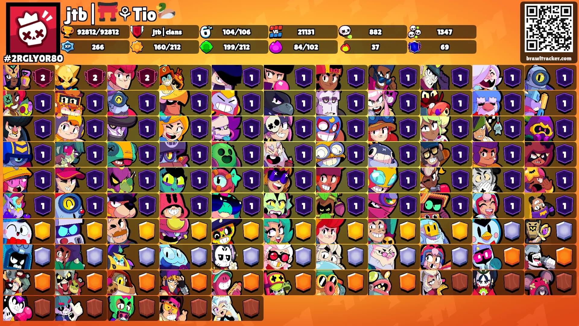 jtb|⛩️⚘️Tio🦆's Ranks