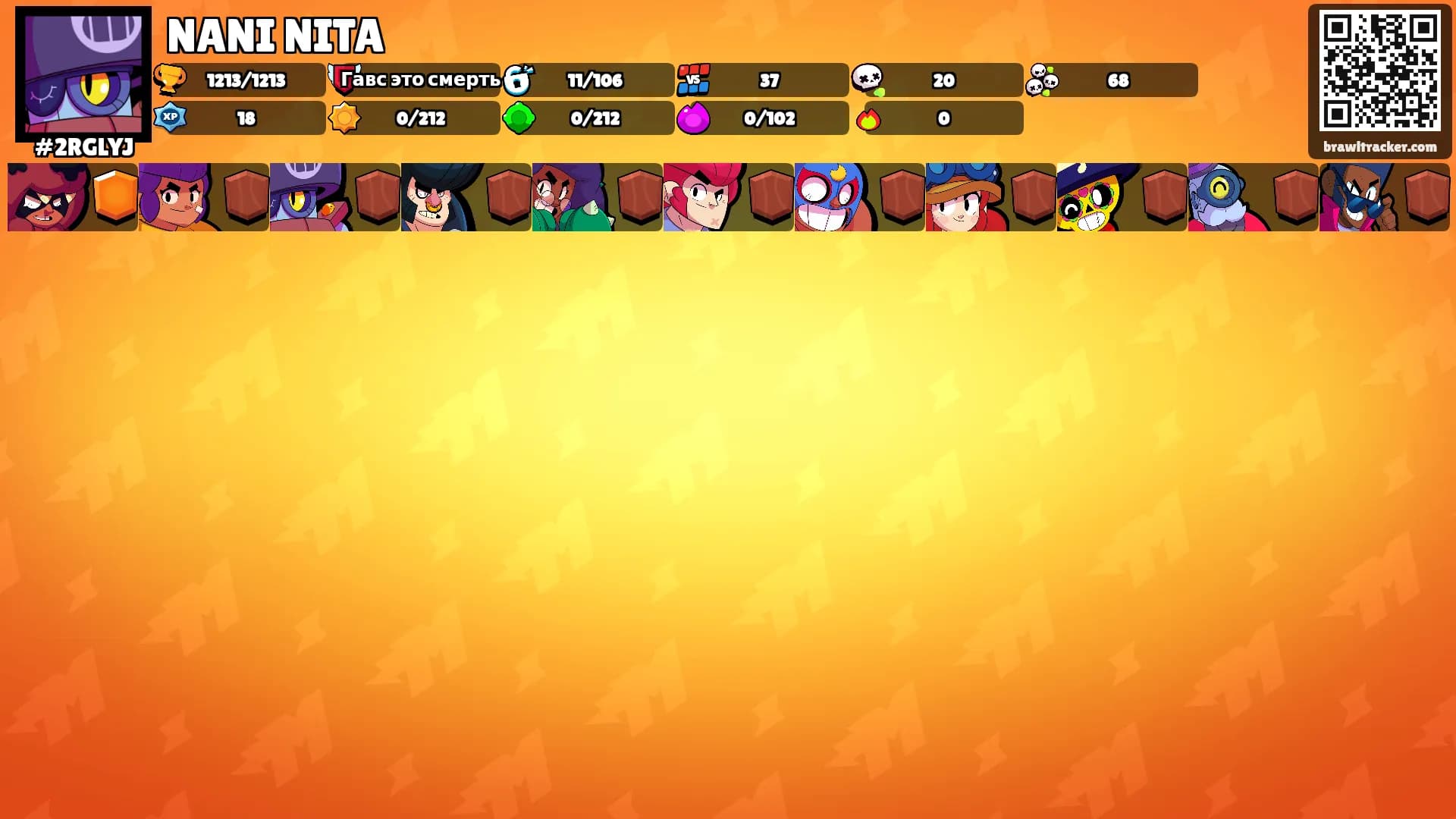NANI NITA's Ranks