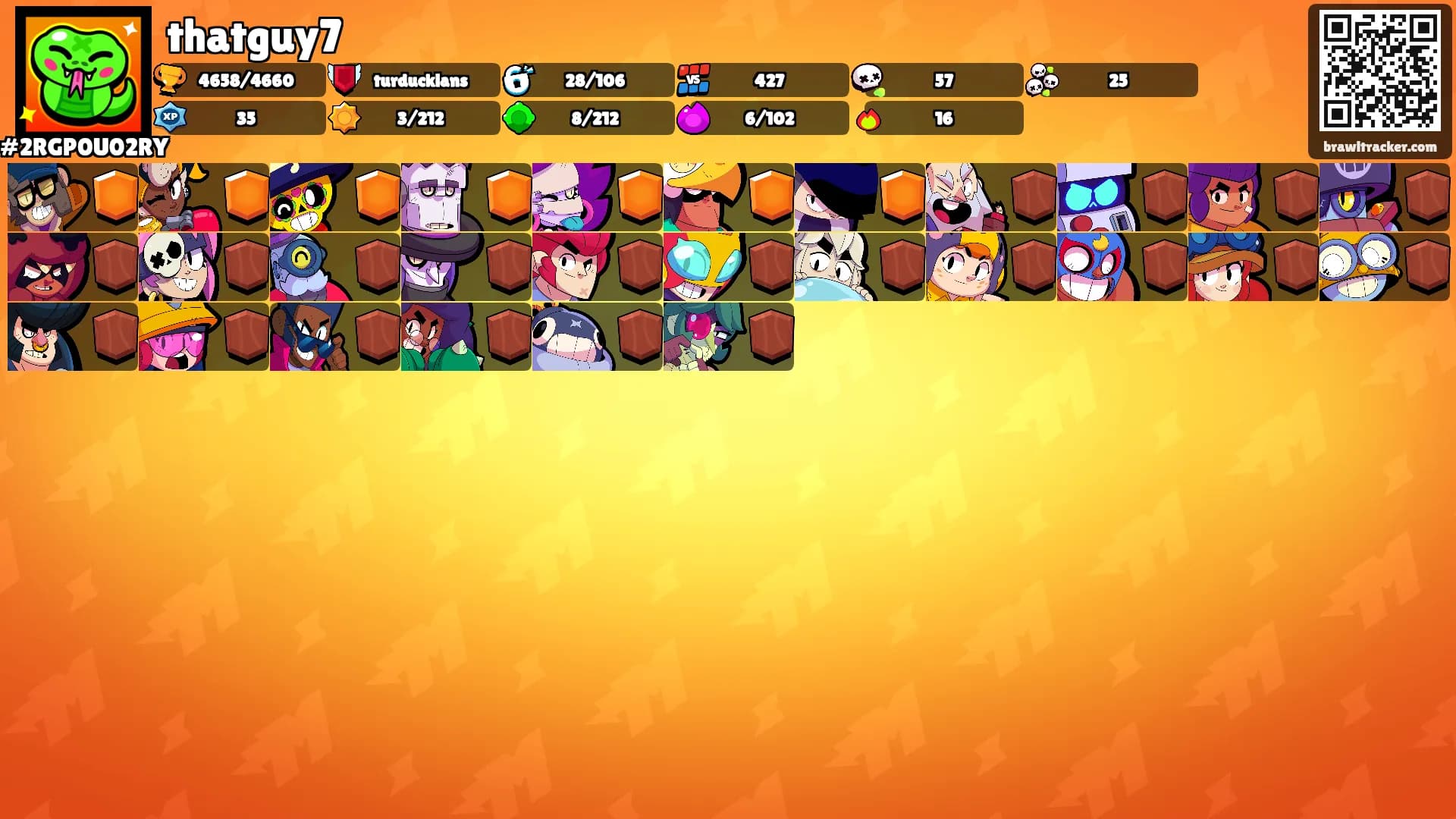 thatguy7's Ranks