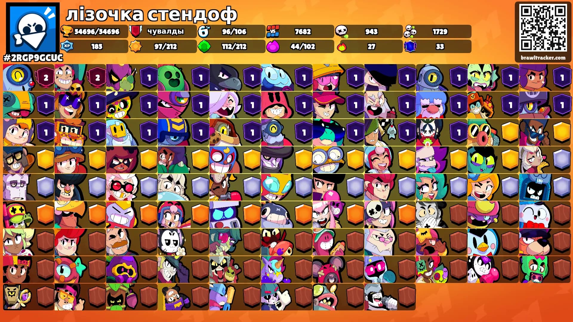 лізочка стендоф's Ranks