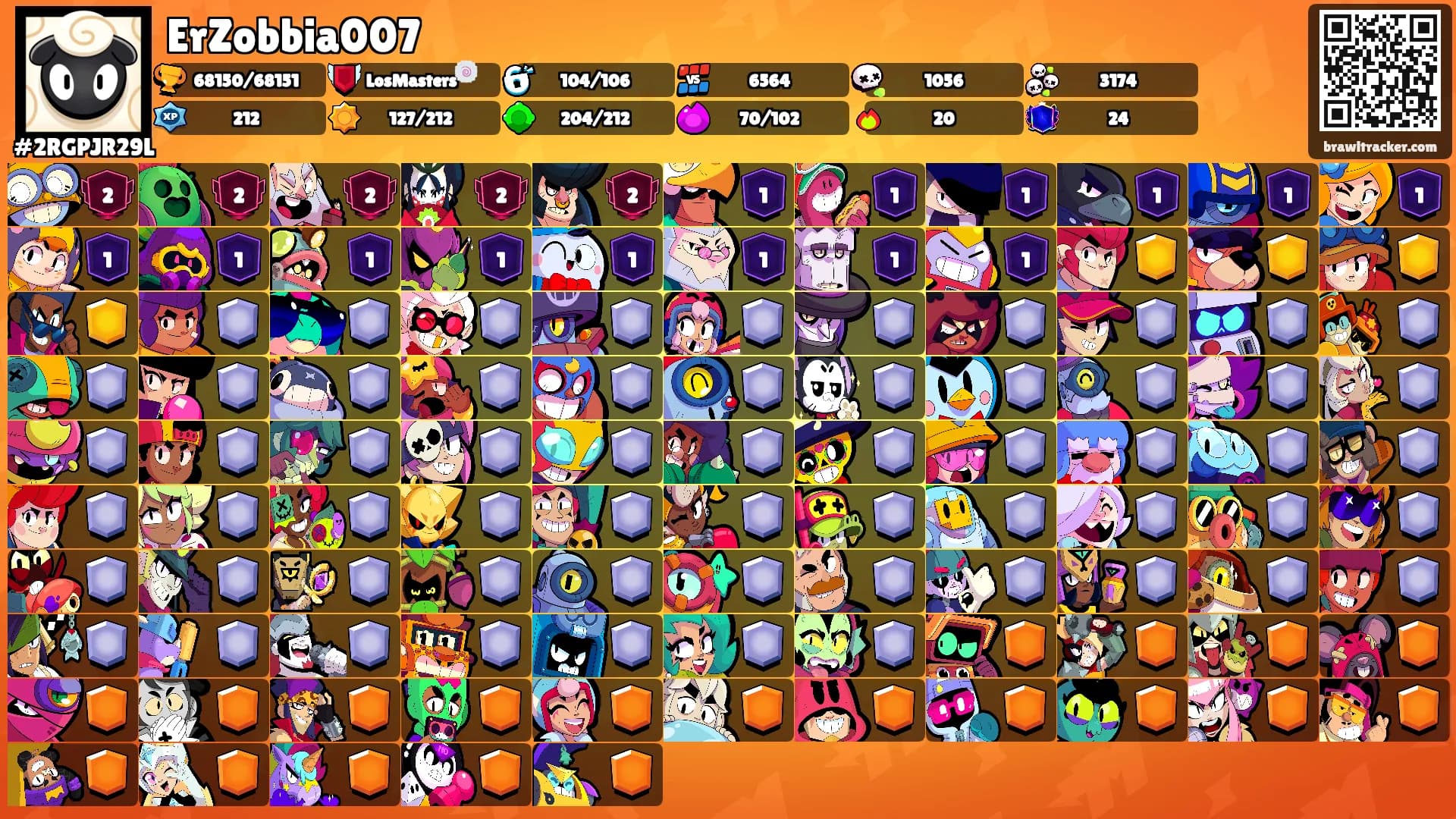 ErZobbia007's Ranks