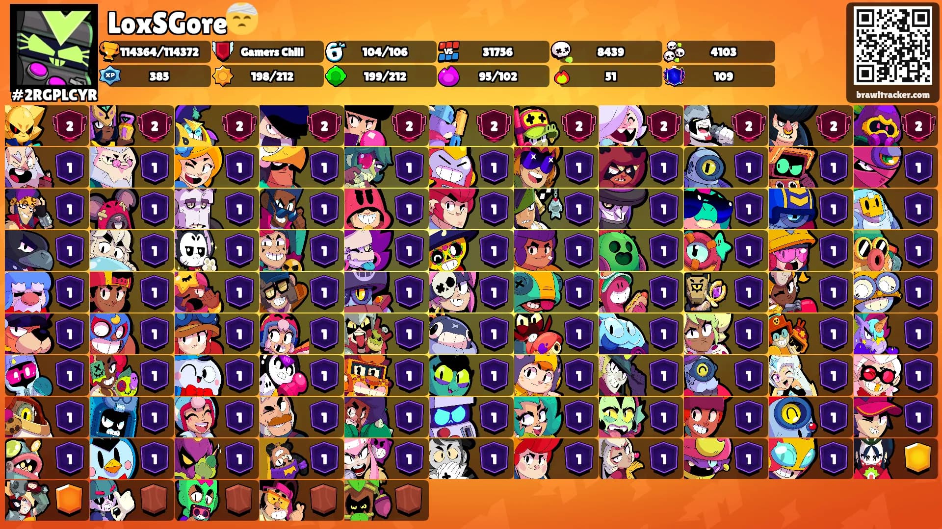 LoxSGore🤕's Ranks