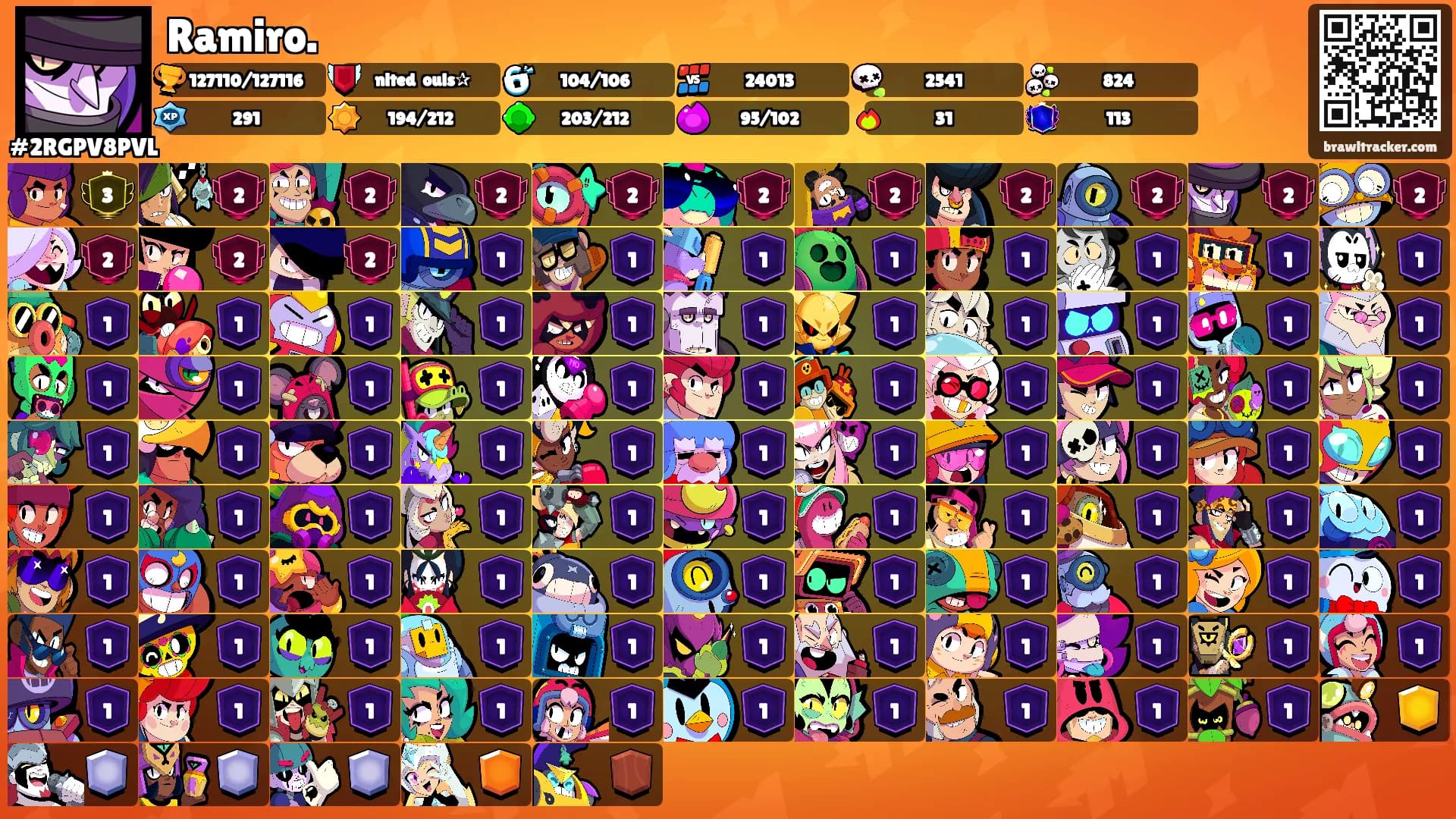 Ramiro.'s Ranks