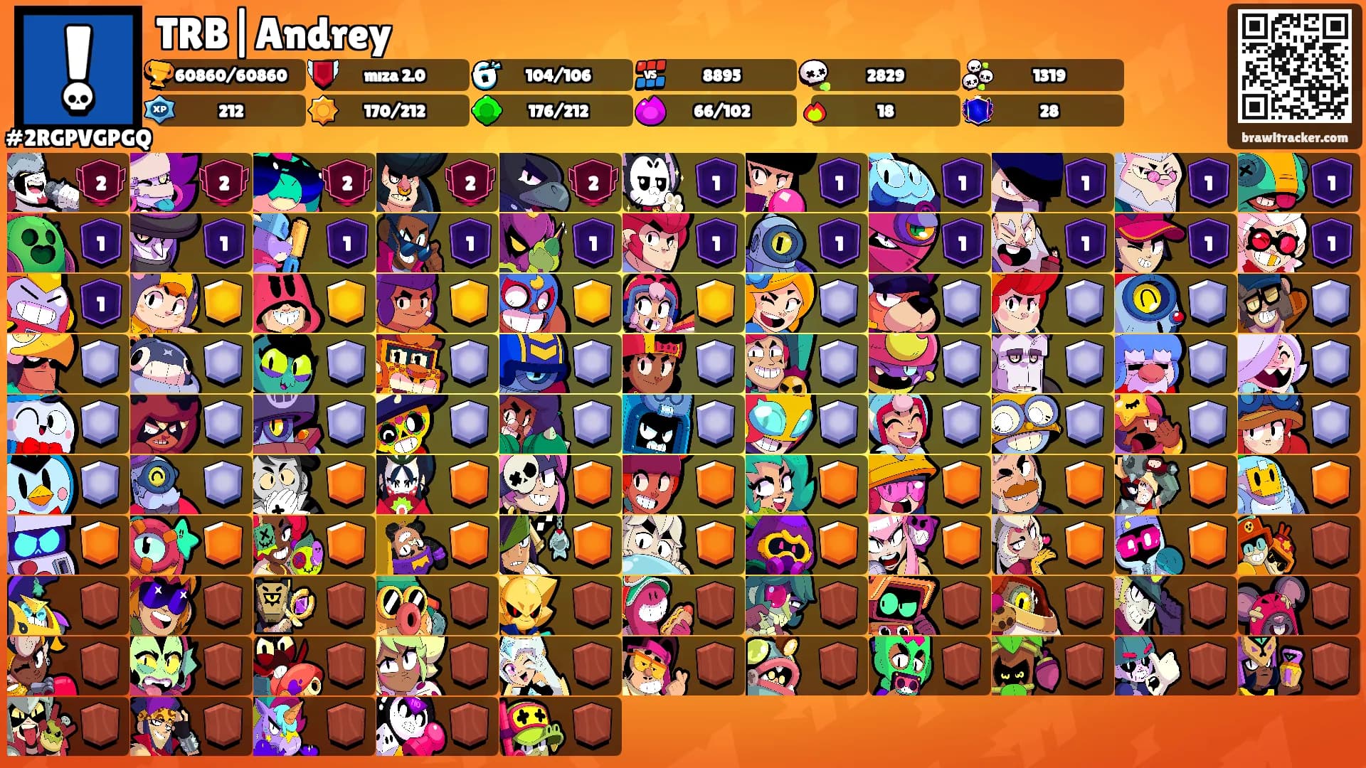 TRB|Andrey's Ranks