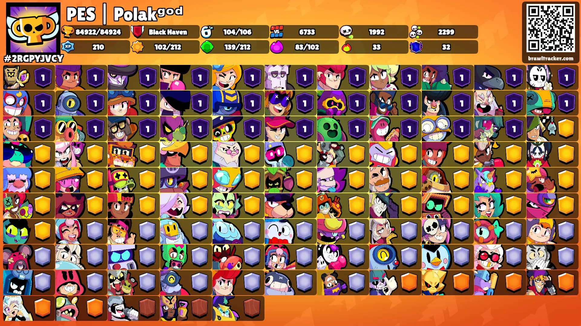 PES | Polakᵍᵒᵈ's Ranks