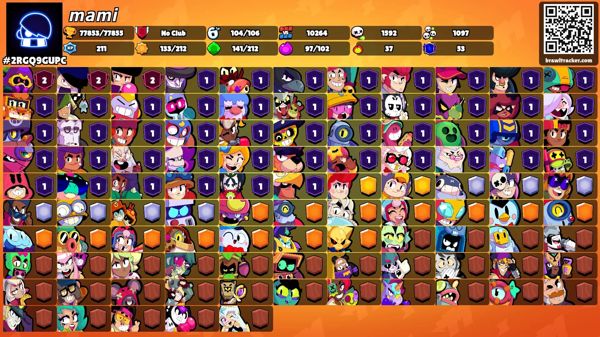 𝙢𝙖𝙢𝙞's Ranks