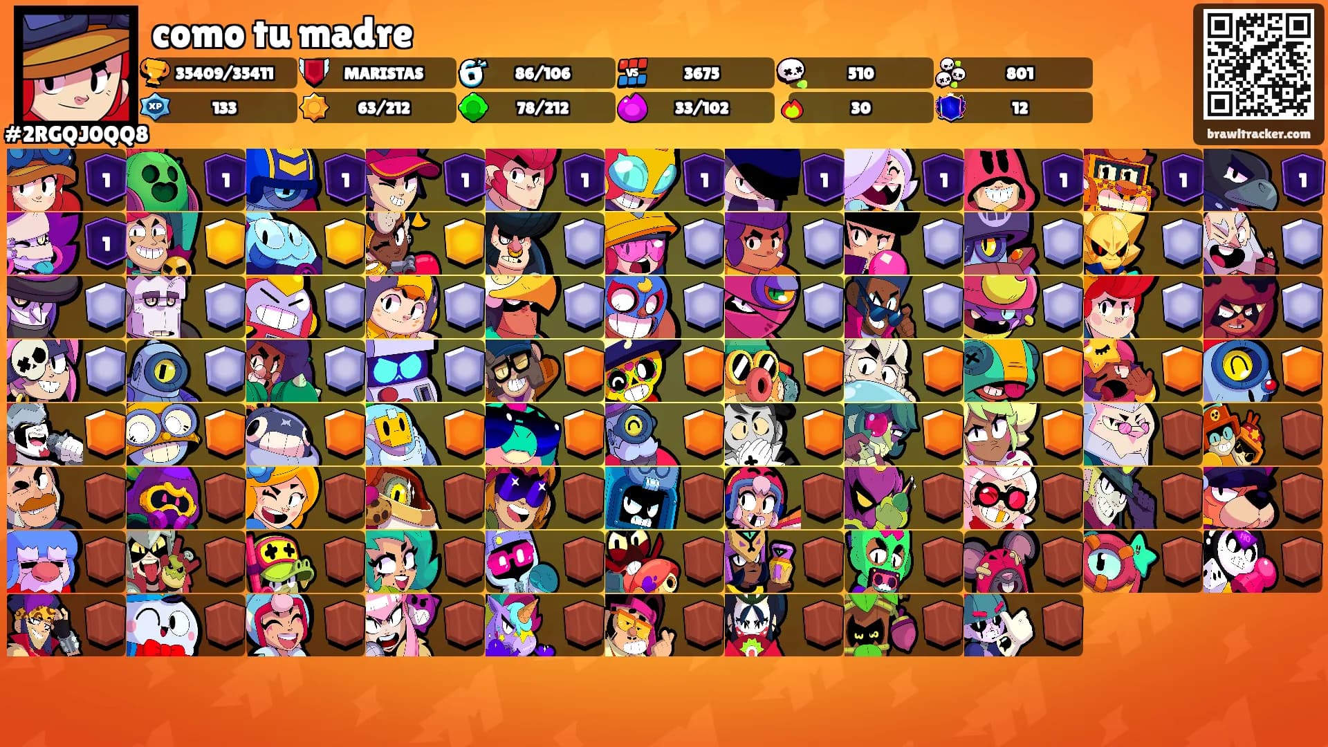 como tu madre's Ranks