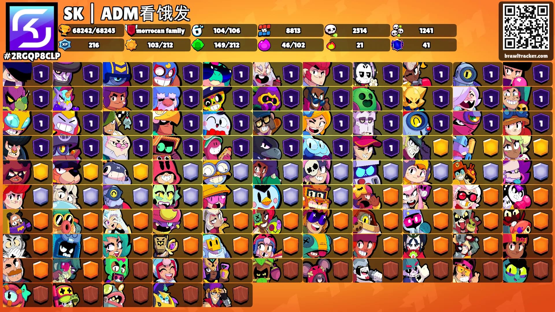 SK | ADM看饿发's Ranks