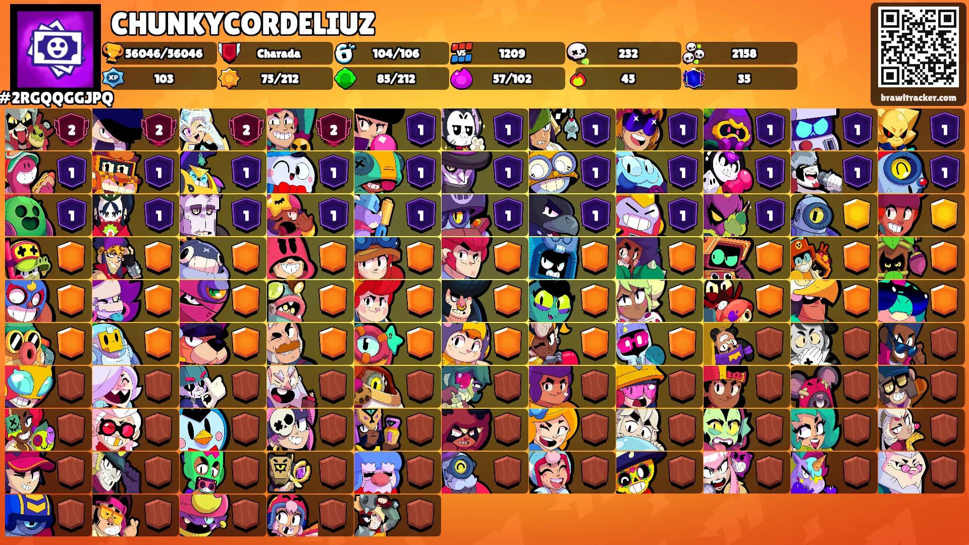 CHUNKYCORDELIUZ's Ranks