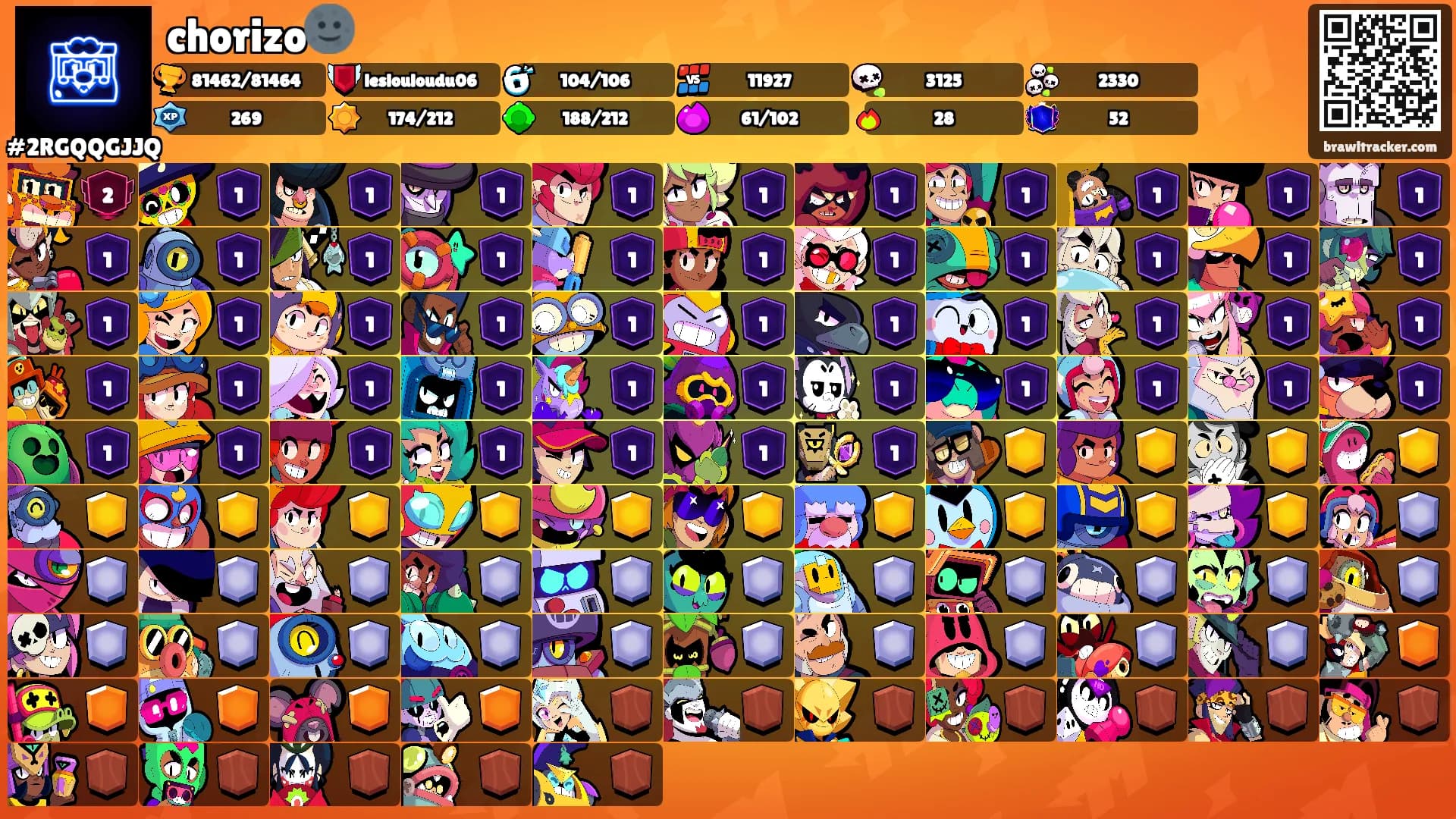 chorizo🌚's Ranks