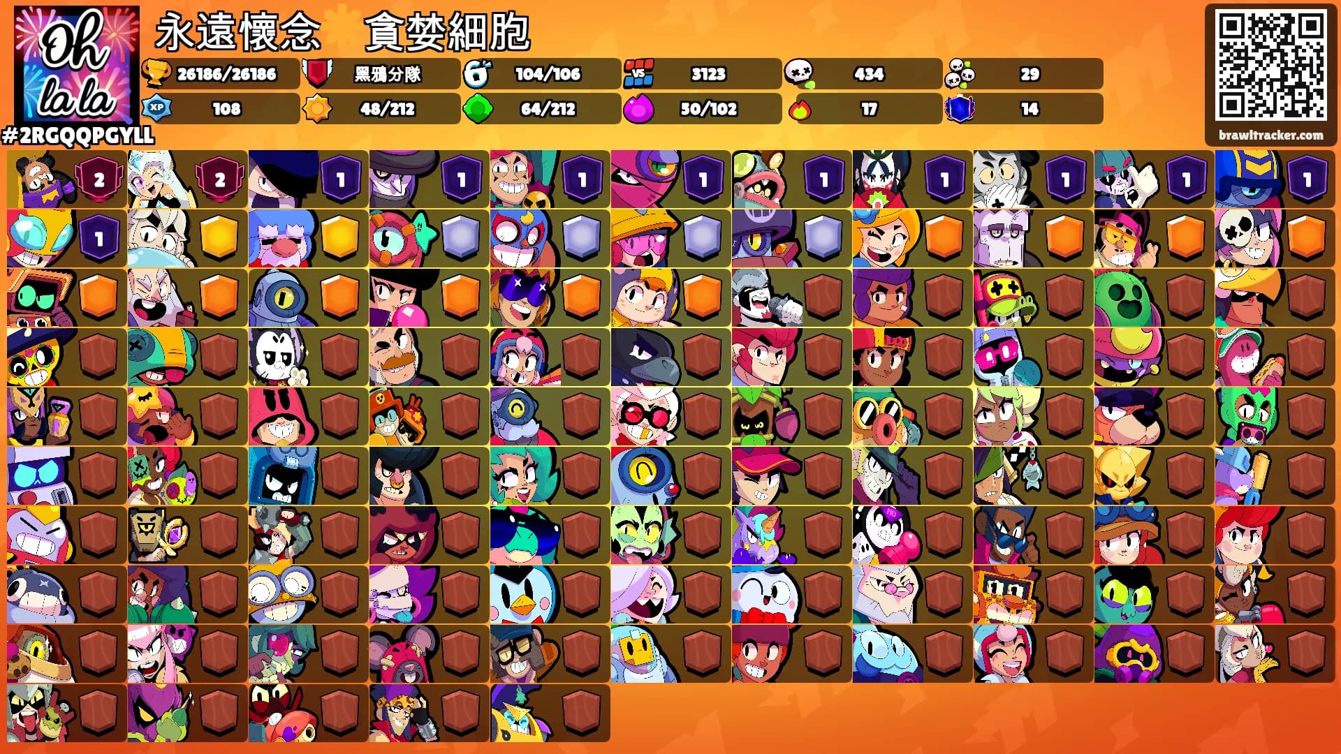 永遠懷念☀️貪婪細胞's Ranks