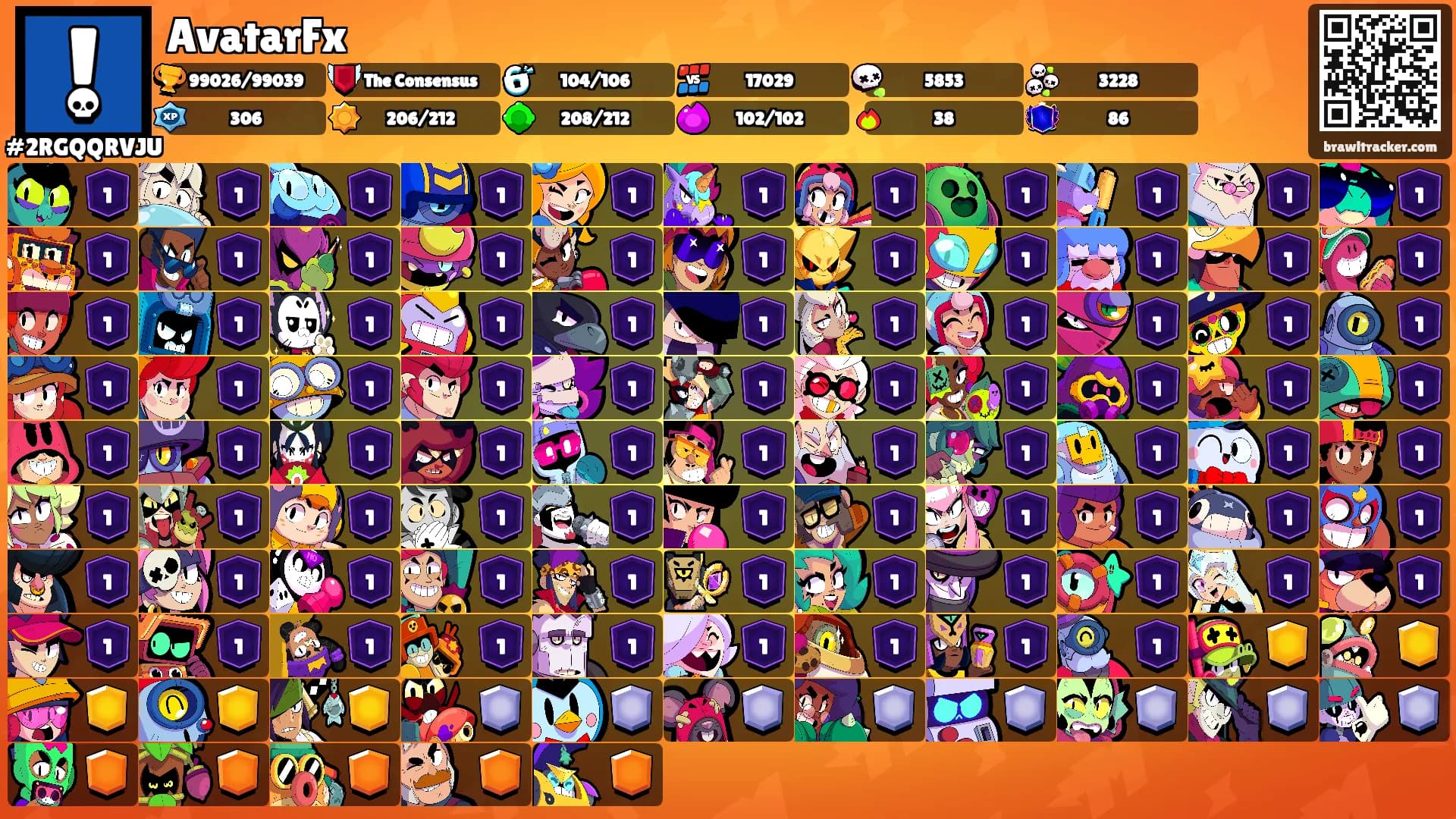 AvatarFx's Ranks