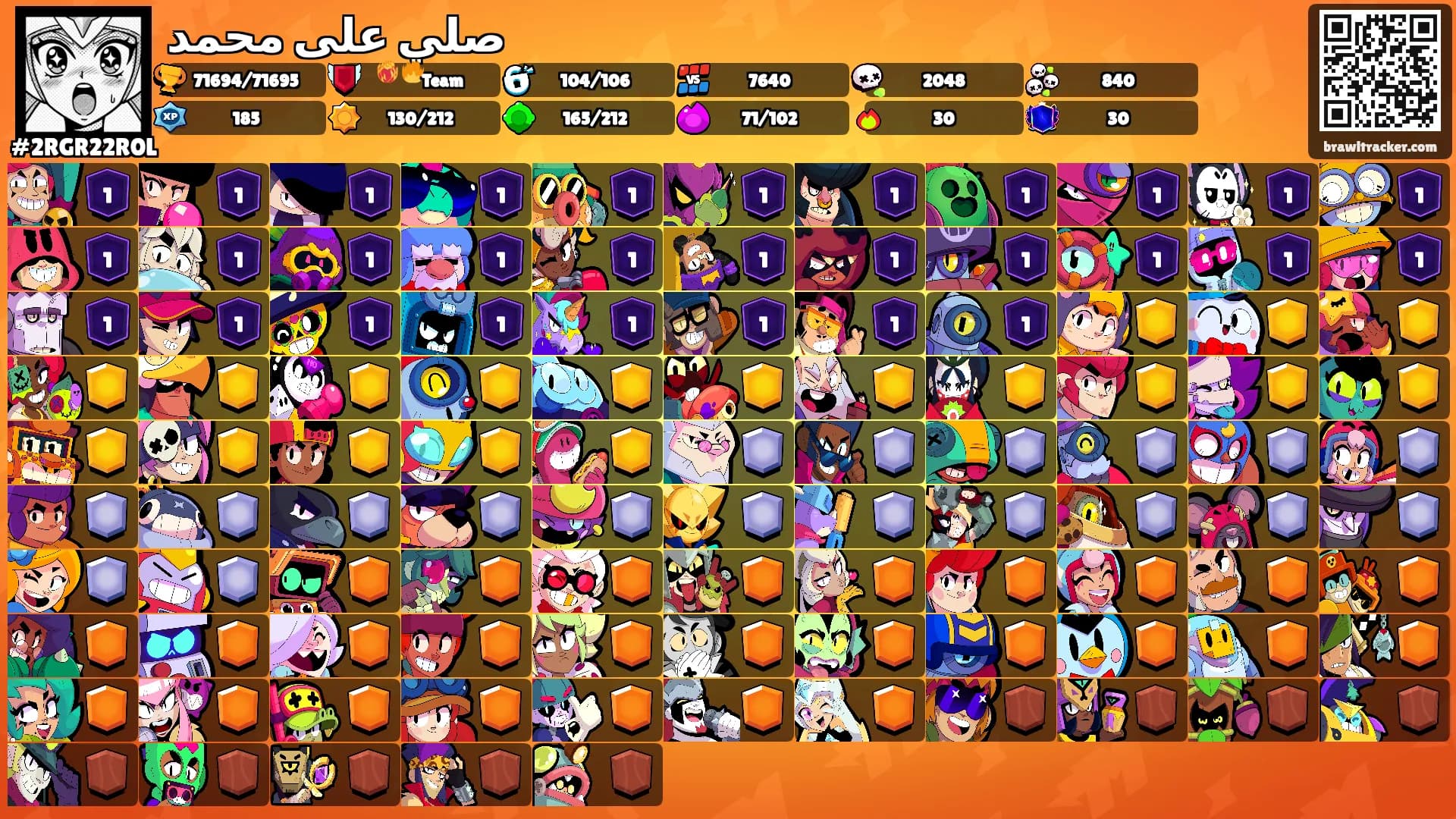 صلي على محمد's Ranks