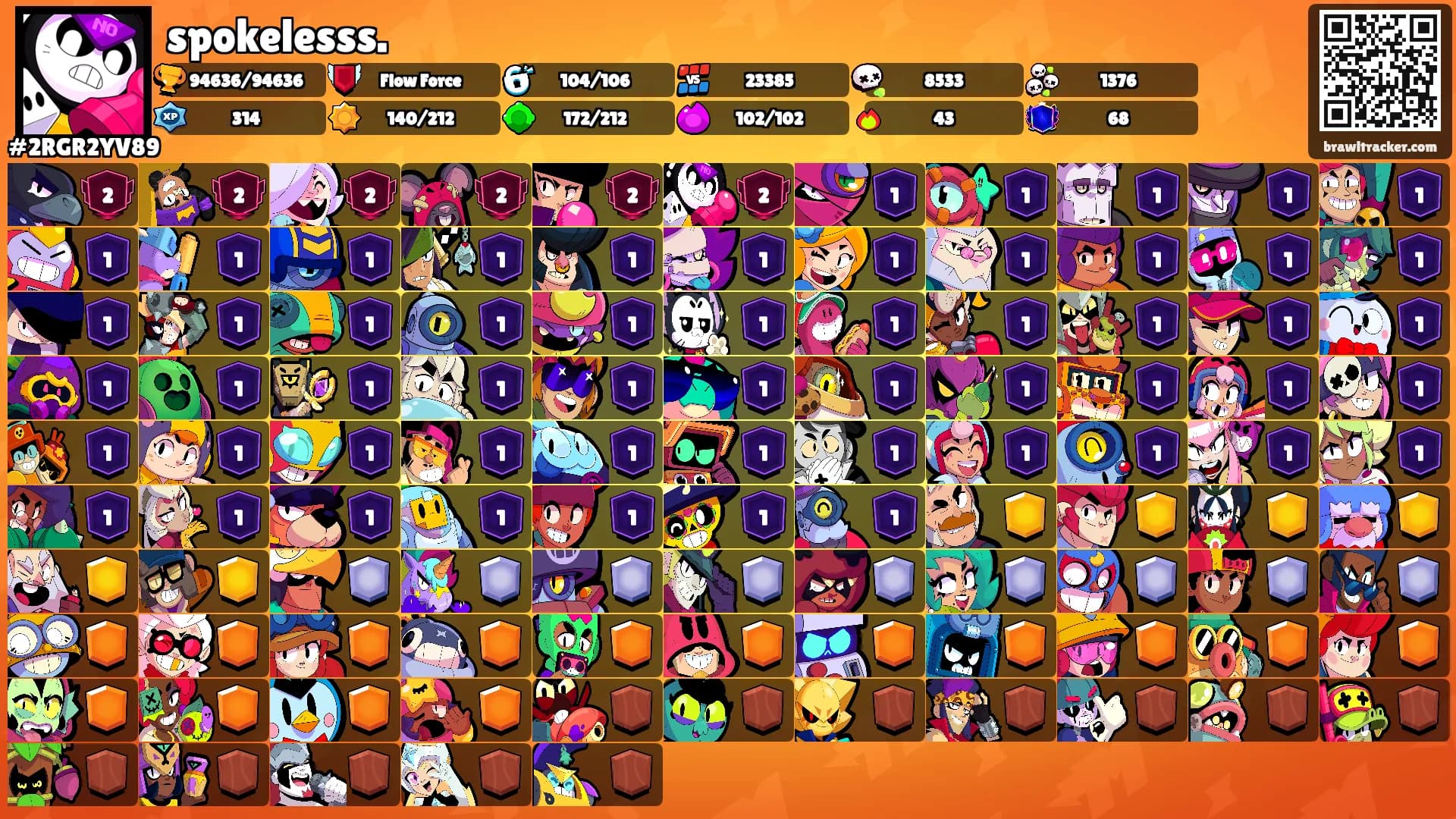 spokelesss.'s Ranks