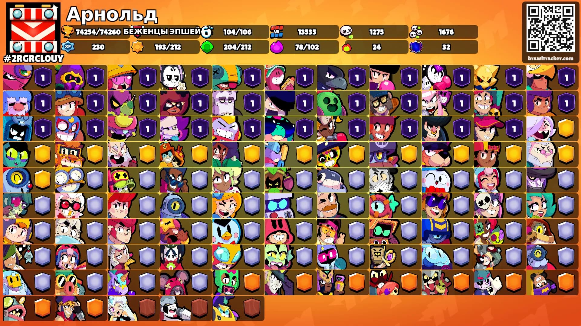Арнольд's Ranks