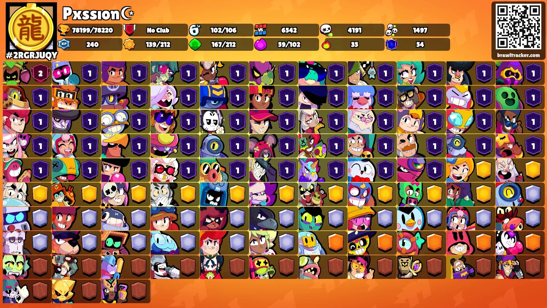 Pxssıon☪︎'s Ranks