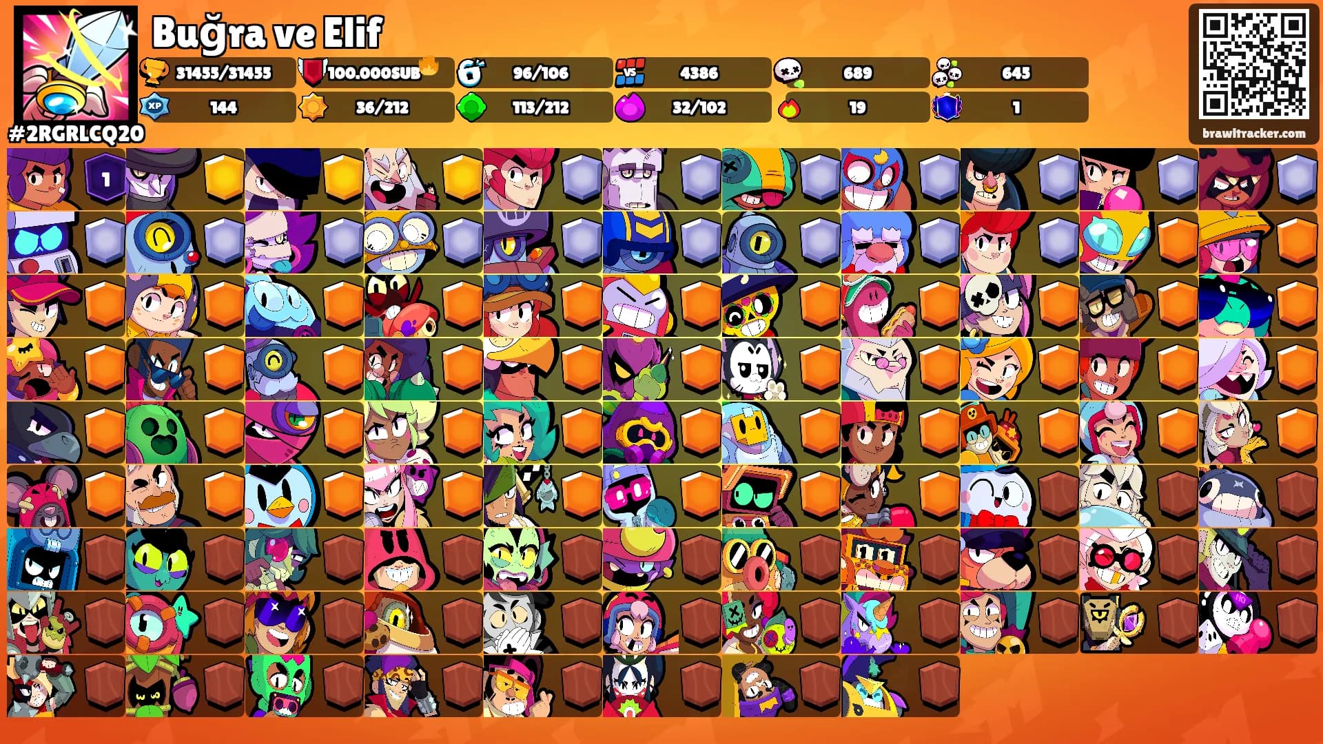 Buğra ve Elif's Ranks
