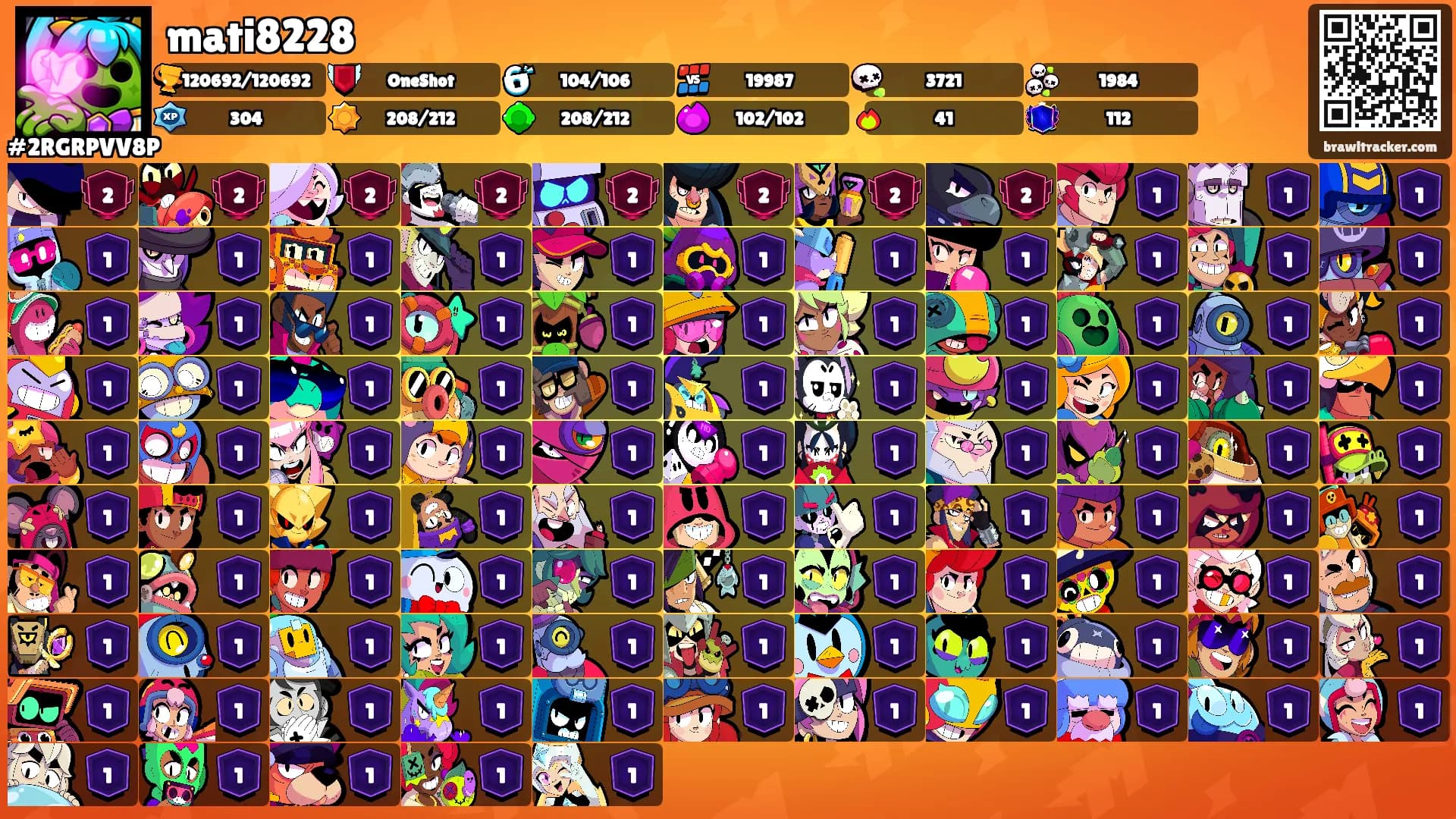 mati8228's Ranks
