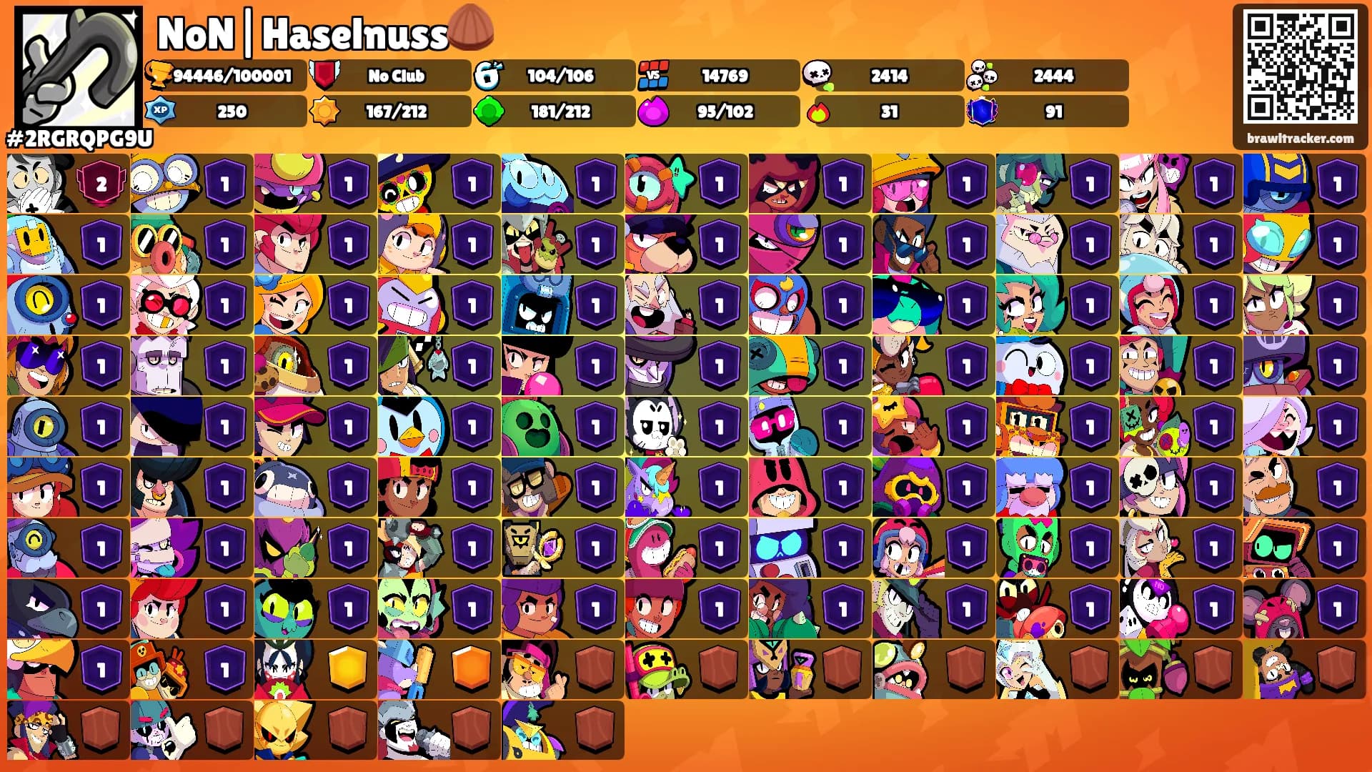 NoN|Haselnuss🌰's Ranks