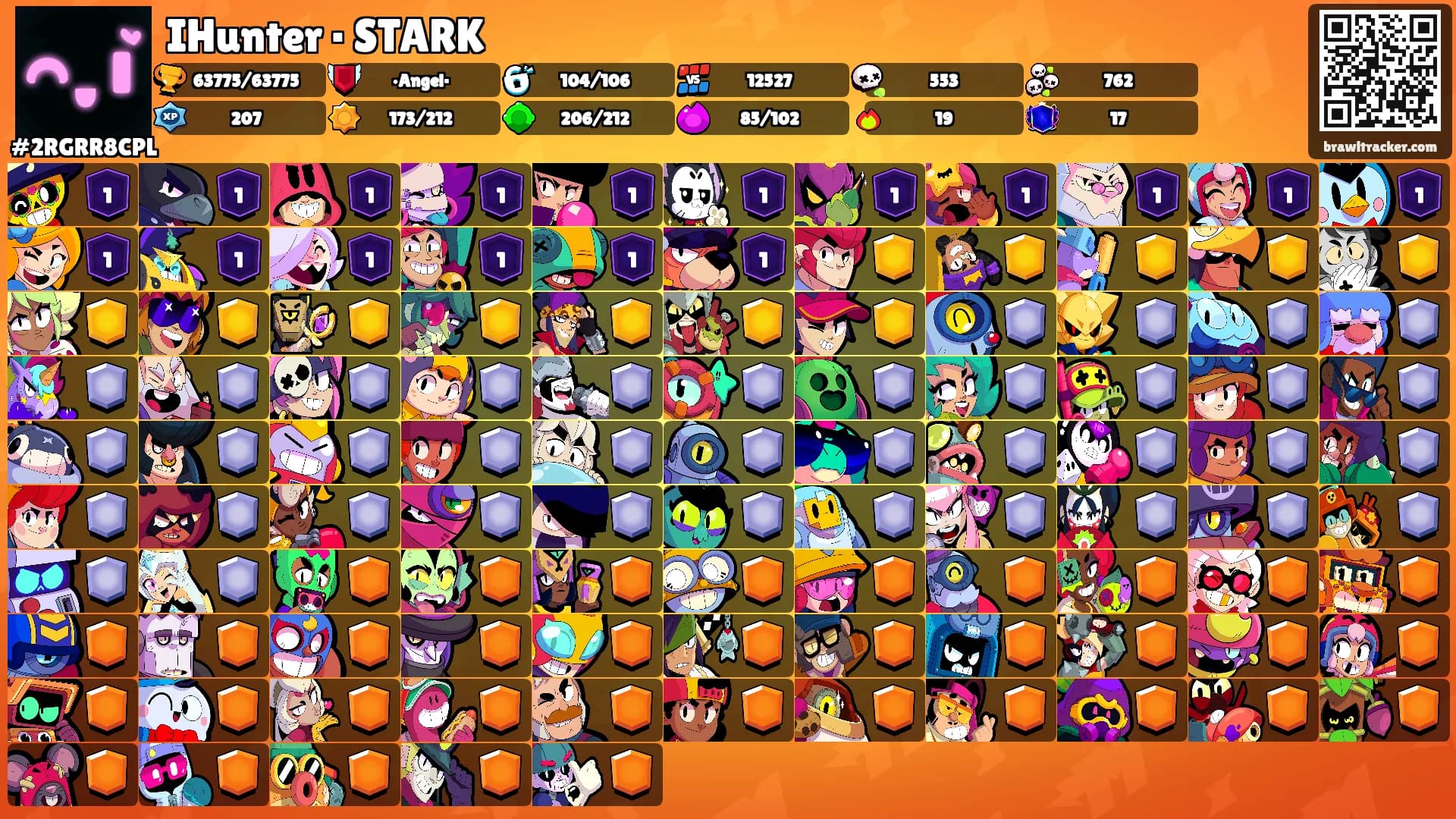 IHunter · STARK's Ranks