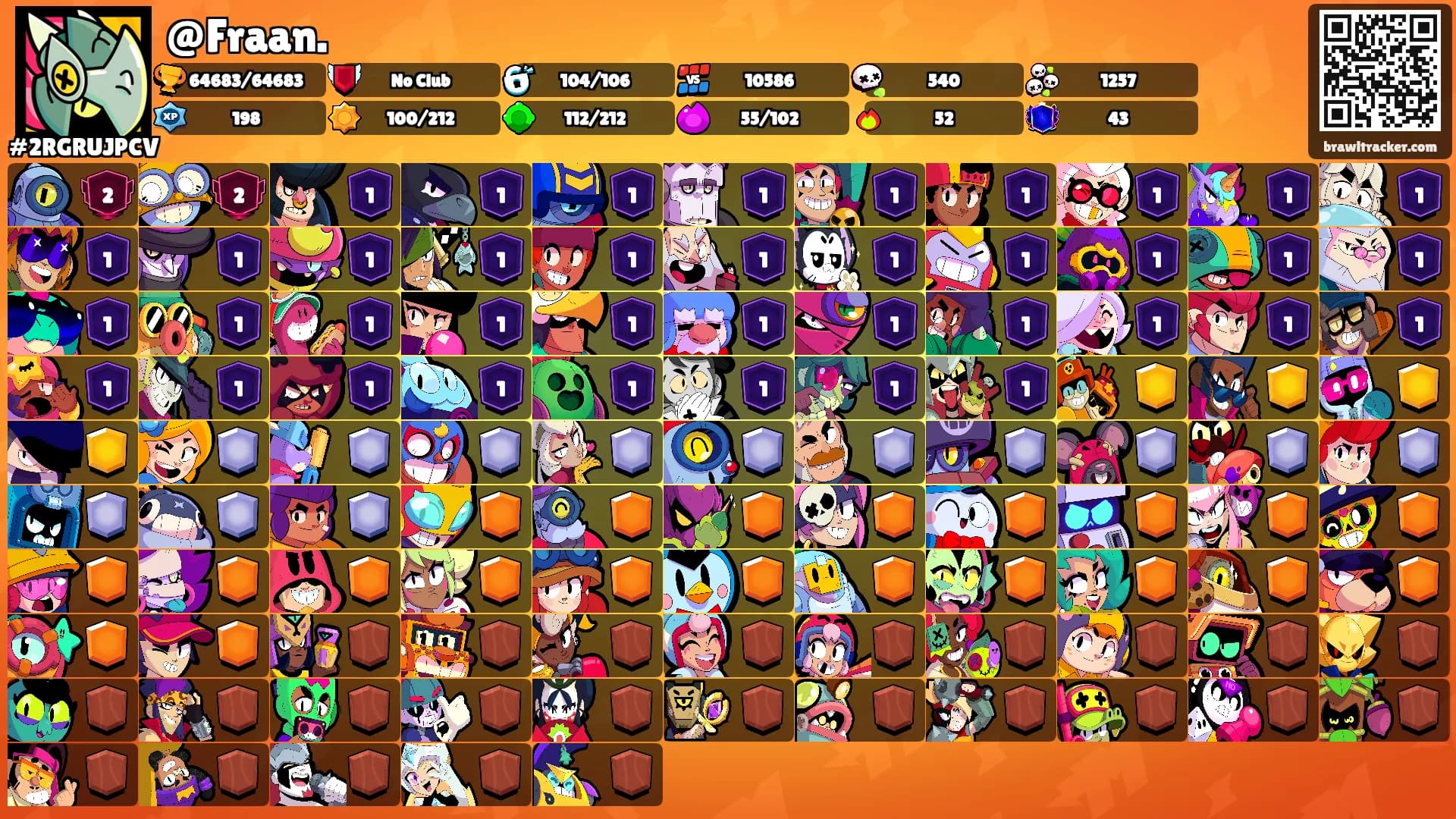 @Fraan.'s Ranks
