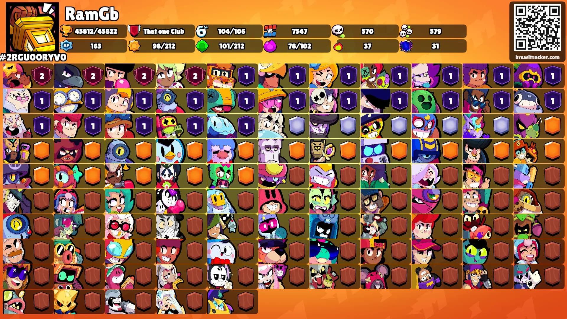 RamGb's Ranks