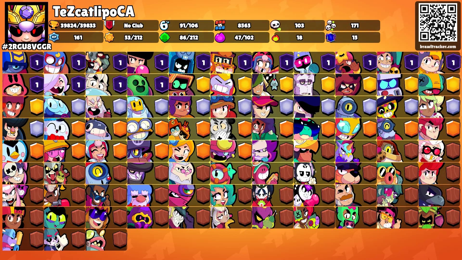 TeZcatlipoCA's Ranks