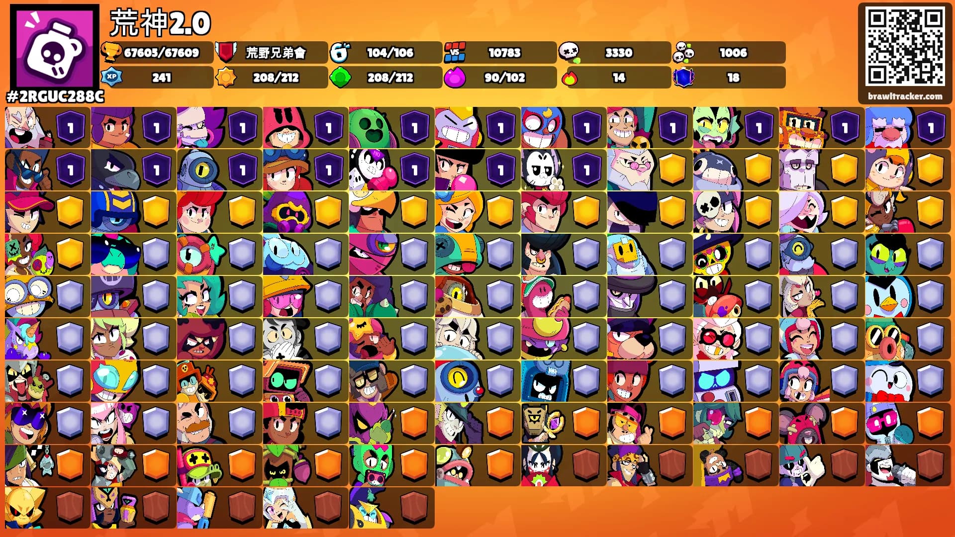 荒神2.0's Ranks