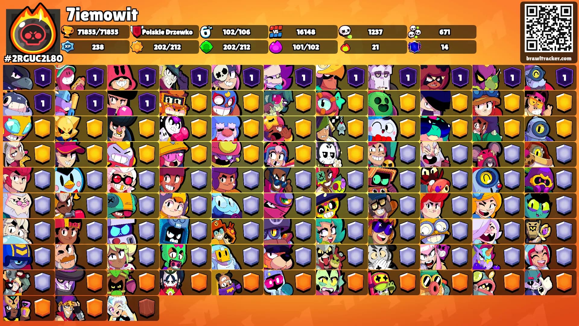 7iemowit's Ranks