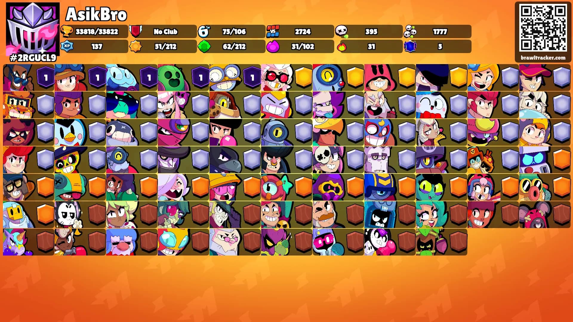 AsikBro's Ranks