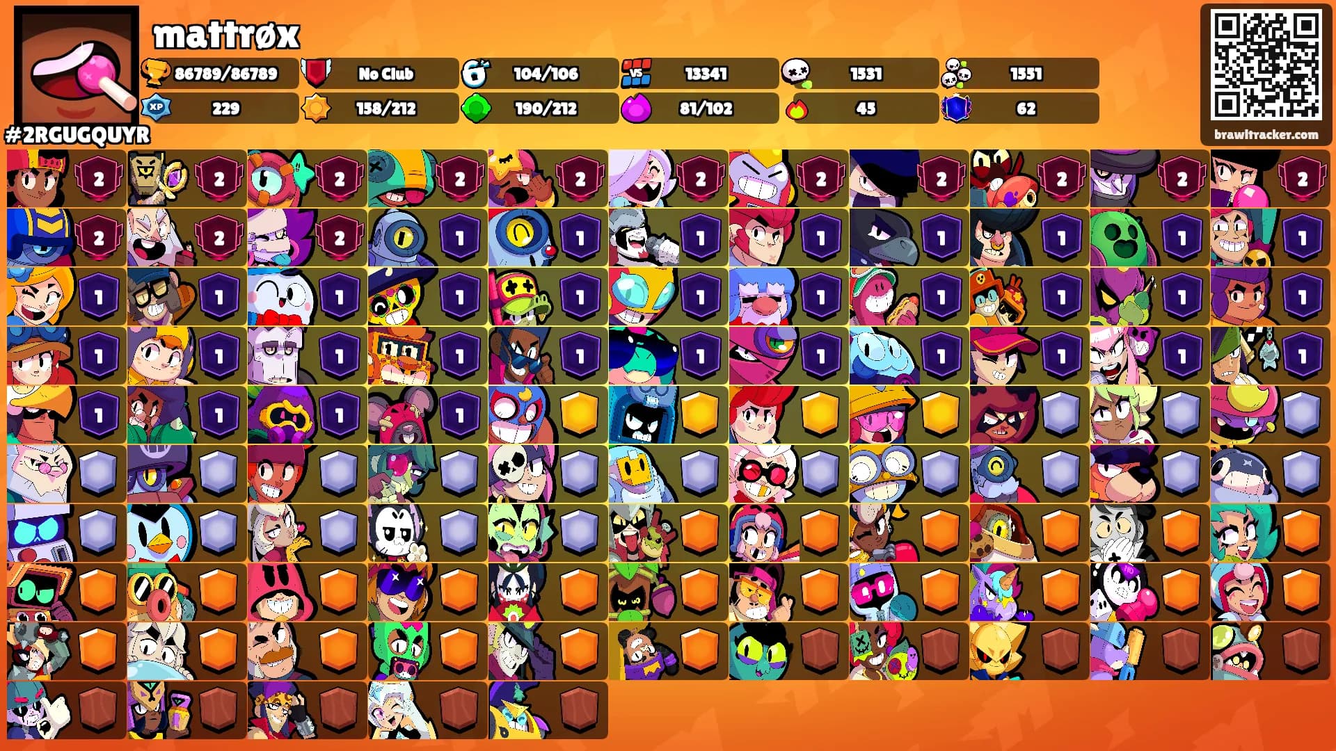 mattrøx's Ranks