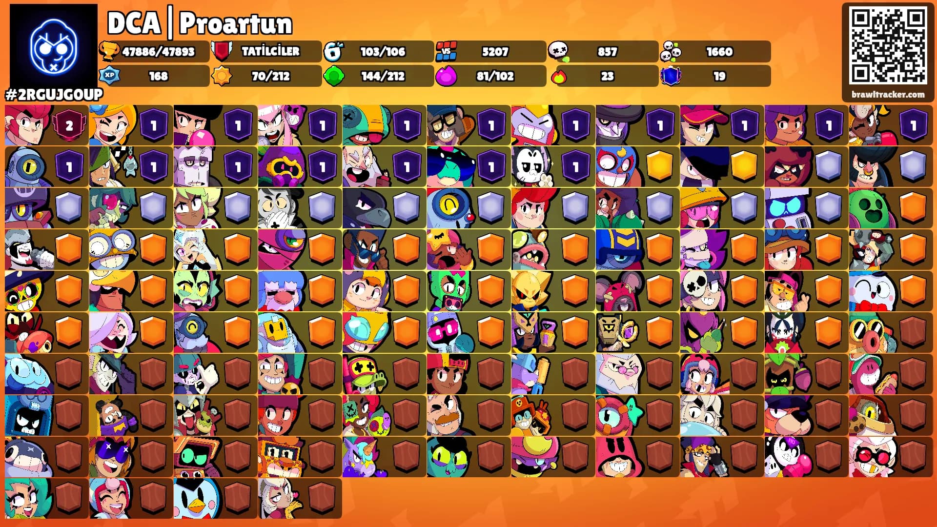 DCA|Proartun's Ranks