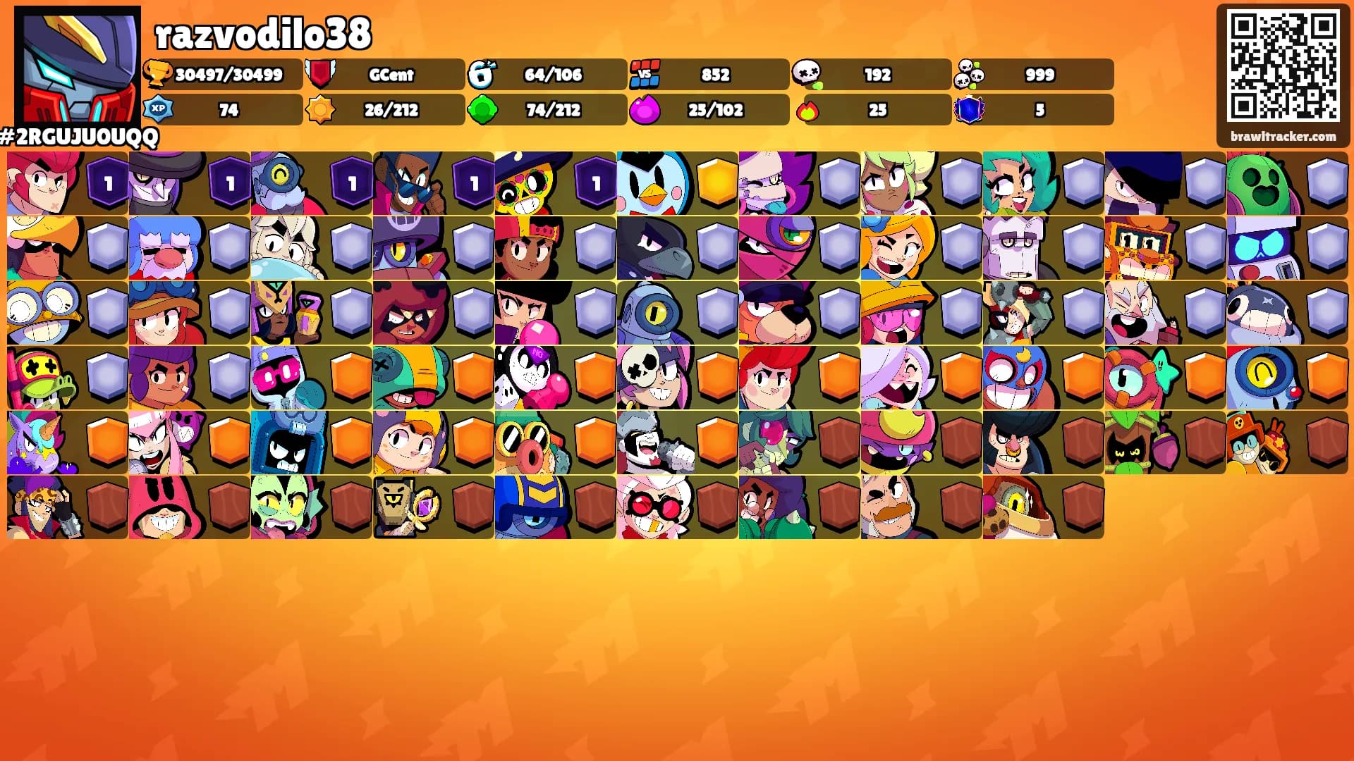razvodilo38's Ranks