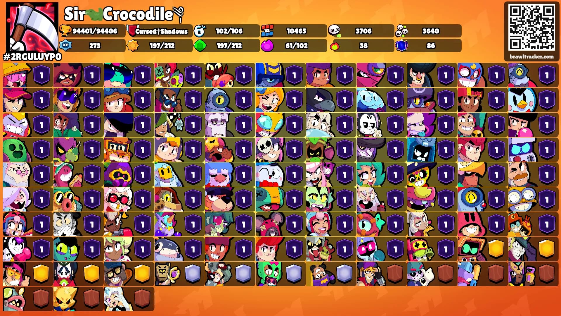 Sir🐊Crocodile༆'s Ranks