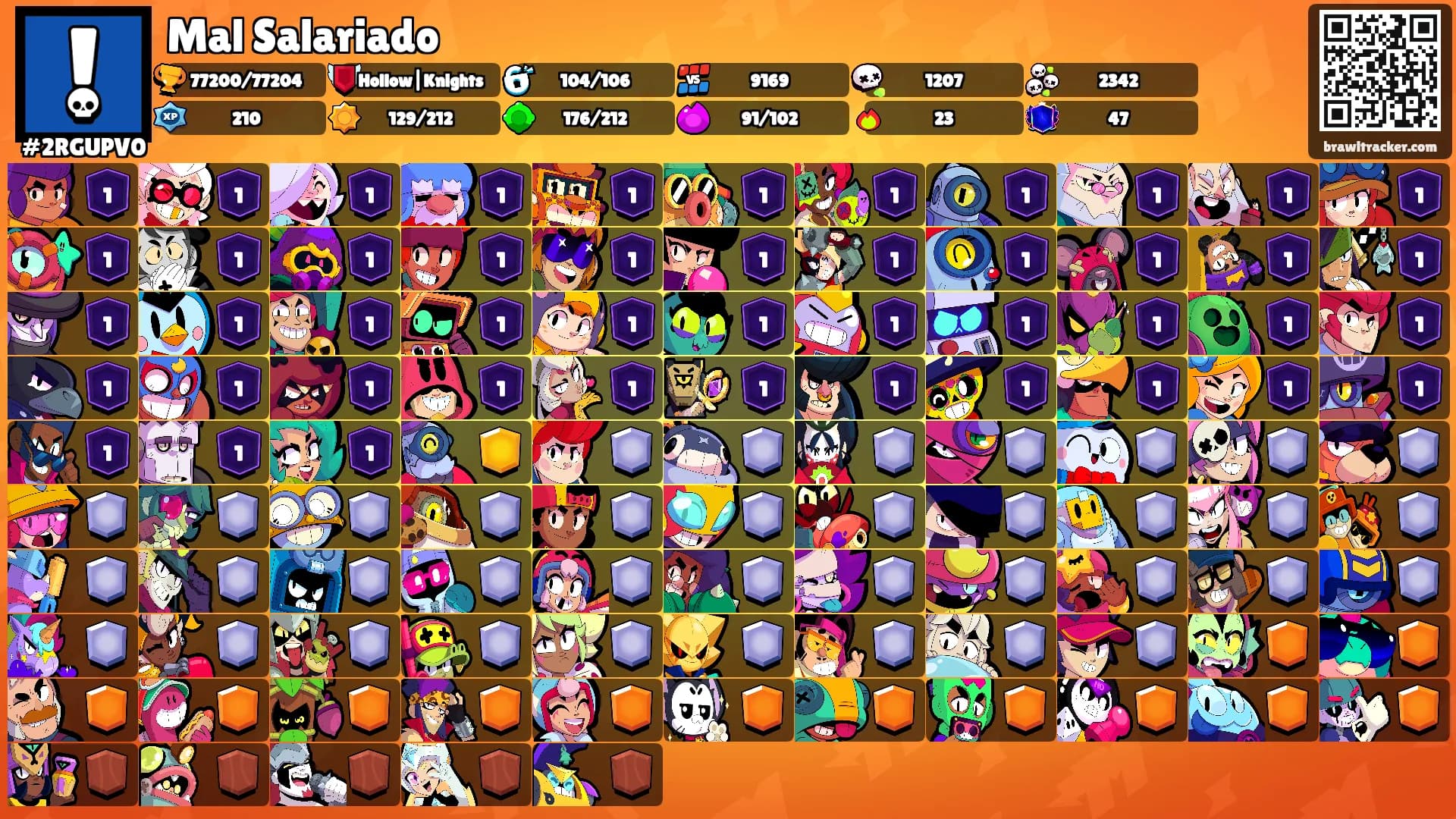 Mal Salariado's Ranks