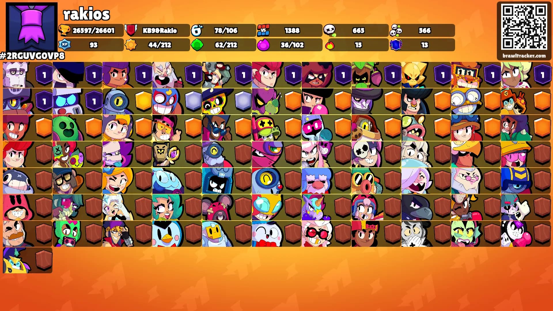 rakios's Ranks