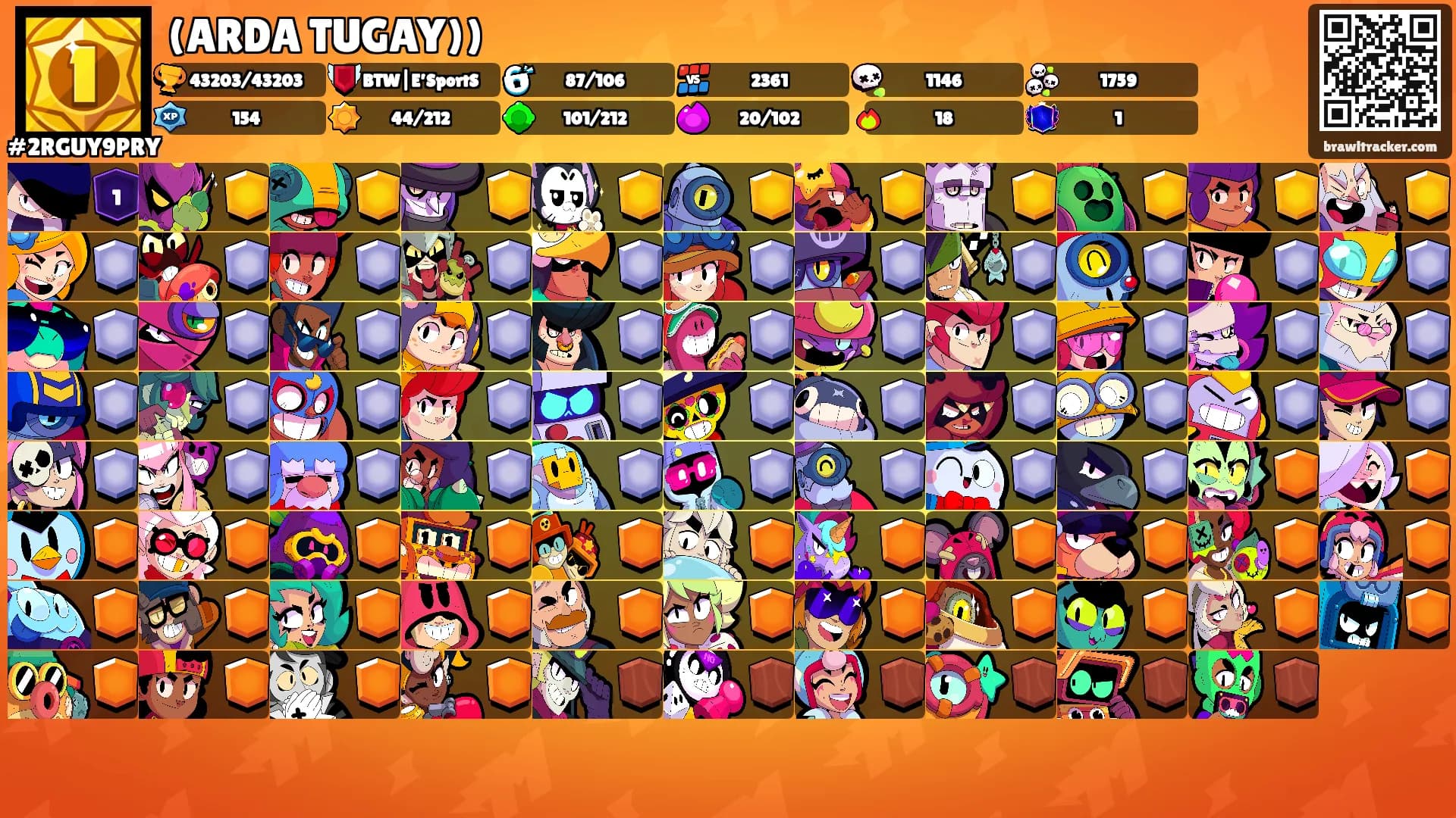 (ARDA TUGAY))'s Ranks