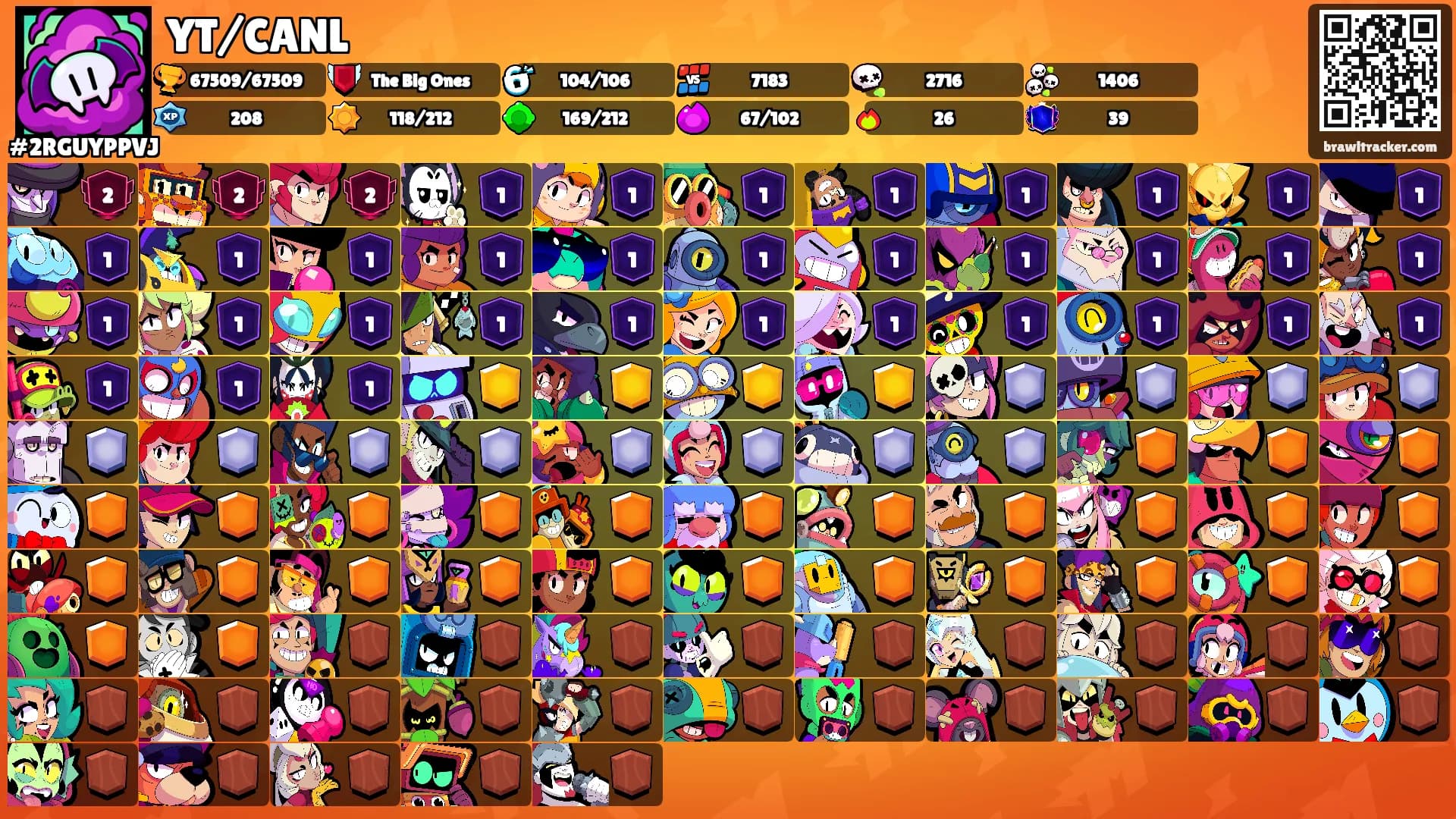 YT/CANL's Ranks