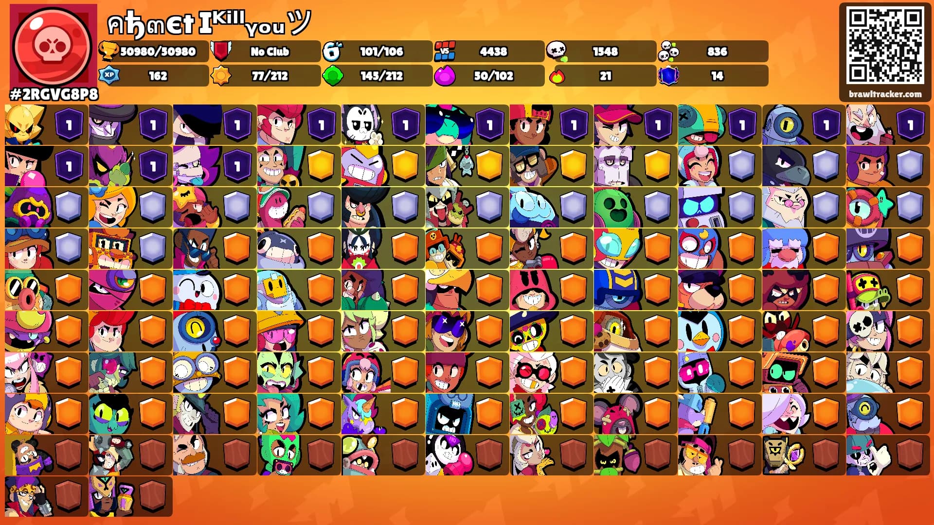 คђ๓єt Iᴷⁱˡˡᵧₒᵤツ's Ranks