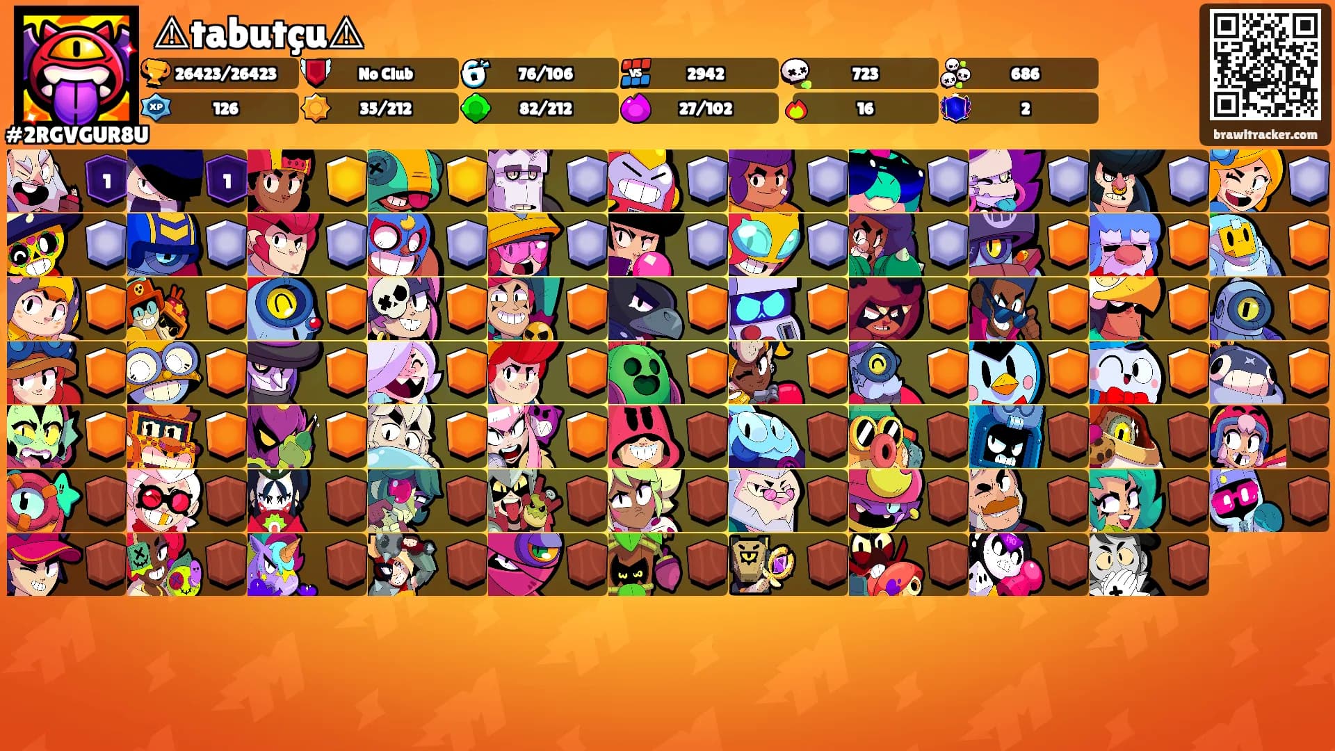 ⚠tabutçu⚠'s Ranks